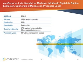 comScore es Líder Mundial en Medición del Mundo Digital de Rápida
Evolución, Cubriendo el Mundo con Presencia Local




               © comScore, Inc.   Proprietary.   2             V1011
 