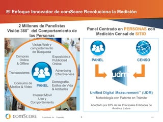 El Enfoque Innovador de comScore Revoluciona la Medición


      2 Millones de Panelistas
Visión 360°del Comportamiento de                               Panel Centrado en PERSONAS con
            las Personas                                           Medición Censal de SITIO

                  Visitas Web y
                 comportamiento
                  de Búsqueda
     Compras                         Exposición a
       Online                        Publicidad                  PANEL                              CENSO
     & Offline                       Online

                                           Advertising
 Transacciones                             Effectiveness

   Consumo de                       Demografía,
 Medios & Video     PANEL           Estilos de Vida
                                    & Actitudes
                                                                Unified Digital Measurement™ (UDM)
                  Internet Móvil
                      Uso y                                        Metodología con Patente en Trámite
                 Comportamiento
                                                                Adoptado por 93% de las Principales Entidades de
                                                                                América Latina


                        © comScore, Inc.   Proprietary.    3                                                   V1011
 