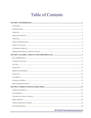  
 
 
 
 
 
 
 
 
 
 
 
 
 
 
 
 
 
 
 
 
 
 
 
 
 
 
Table of Contents 

SECTION 1: METHODOLOGY......................................................................................................................................1

THE SURVEY.....................................................................................................................................................................1

QUESTIONNAIRES .............................................................................................................................................................1

SAMPLING.........................................................................................................................................................................2

PARTICIPATION RATES .....................................................................................................................................................2

WEIGHTING ......................................................................................................................................................................3

SURVEY ADMINISTRATION ...............................................................................................................................................3

SURVEY VALIDATION.......................................................................................................................................................4

CONFIDENCE INTERVALS..................................................................................................................................................4

DEMOGRAPHIC PROFILE OF SURVEYED YOUTH................................................................................................................5

SECTION 2: ALCOHOL, TOBACCO AND OTHER DRUG USE ..............................................................................7

KEY ATOD FINDINGS ......................................................................................................................................................9

SUBGROUP ANALYSES....................................................................................................................................................11

ALCOHOL .......................................................................................................................................................................11

CIGARETTES ...................................................................................................................................................................12

MARIJUANA OR HASHISH ...............................................................................................................................................13

INHALANTS.....................................................................................................................................................................14

CLUB DRUGS ..................................................................................................................................................................15

OTHER ILLICIT DRUGS....................................................................................................................................................15

DRUG COMBINATION RATES ..........................................................................................................................................17

SECTION 3: OTHER ANTISOCIAL BEHAVIORS....................................................................................................21

CARRYING A HANDGUN..................................................................................................................................................21

SELLING DRUGS .............................................................................................................................................................21

ATTEMPTING TO STEAL A VEHICLE ................................................................................................................................21

BEING ARRESTED ...........................................................................................................................................................22

TAKING A HANDGUN TO SCHOOL ...................................................................................................................................22

GETTING SUSPENDED .....................................................................................................................................................22

2012 Florida Youth Substance Abuse Survey
 