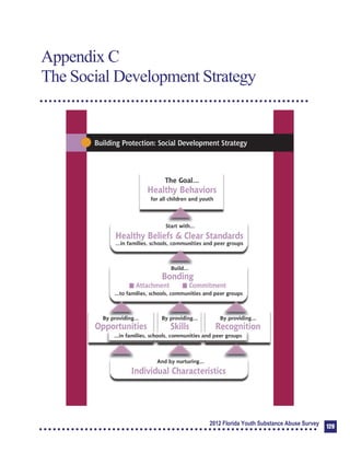 Appendix C: The Social Development Strategy
Appendix C
The Social Development Strategy
2012 Florida Youth Substance Abuse Survey 129
 