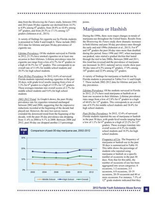 data from the Monitoring the Future study, between 1991
and 2012 past-30-day cigarette use declined from 14.3%
to 4.9% among 8th
graders, from 20.8% to 10.8% among
10th
graders, and from 28.3% to 17.1% among 12th
graders (Johnston et al., 2013).
A variety of findings for cigarette use by Florida students
is presented in Table 8 and Graph 6. These include 2002­
2012 data for lifetime and past-30-day prevalence of
cigarette use.
Lifetime Prevalence. Of the students surveyed in Florida
in 2012, 21.3% have smoked cigarettes on at least one
occasion in their lifetimes. Lifetime prevalence rates for
cigarette use range from a low of 6.7% for 6th
graders to
a high of 36.5% for 12th
graders. This corresponds to an
overall rate of 11.8% for middle school students and
28.5% for high school students.
Past-30-Day Prevalence. In 2012, 6.6% of surveyed
Florida students reported smoking cigarettes in the past
30 days, with grade-level results ranging from a low of
1.3% for 6th
graders to a high of 13.9% for 12th
graders.
These averages translate into overall scores of 2.7% for
middle school students and 9.6% for high school
students.
2002-2012 Trend. As Graph 6 shows, the past-30-day
prevalence rate for cigarettes remained unchanged
between 2002 and 2004, suggesting that the impressive
reductions recorded at the beginning of the decade had
played out. However, the next two survey waves
extended the downward trend from the beginning of the
decade, with the past-30-day prevalence rate dropping
from 11.4% in 2004 to 9.1% in 2008. Between 2008 and
2012, past-30-day use dropped another 2.5 percentage
Graph
7
points.
Marijuana or Hashish
During the 1990s, there were major changes in trends of
marijuana use throughout the United States. Results from
the Monitoring the Future study show dramatic increases
in both lifetime and past-30-day prevalence rates through
the early and mid 1990s (Johnston et al., 2013). For 8th
and 10th
graders the past-30-day rates more than doubled
during this period. Since 1996 and 1997, when marijuana
use peaked, rates started a gradual decline that lasted
through the mid to late 2000s. Between 2008 and 2011,
this trend has reversed and the prevalence of marijuana
use increased. In 2012, national survey results show past-
30-day rates of 6.5% among 8th
graders, 17.0% among
10th
graders and 22.9% among 12th
graders.
A variety of findings for marijuana or hashish use by
Florida students is presented in Tables 9 to 11 and Graph
7. These include 2002-2012 data for lifetime and past-30­
day prevalence.
Lifetime Prevalence. Of the students surveyed in Florida
in 2012, 23.2% have used marijuana or hashish on at
least one occasion in their lifetimes. Lifetime prevalence
rates range from a low of 2.8% for 6th
graders to a high
of 44.6% for 12th
graders. This corresponds to an overall
rate of 8.3% for middle school students and 34.4% for
high school students.
Past-30-Day Prevalence. In 2012, 12.4% of surveyed
Florida students reported the use of marijuana or hashish
in the past 30 days, with grade-level results ranging from
a low of 1.1% for 6th
graders to a high of 23.2% for 12th
graders. These averages translate into
overall scores of 4.2% for middle
school students and 18.5% for high
school students.
Frequency of Use. The frequency of
marijuana or hashish use in the past
30 days is summarized in Table 10.
This table shows the percentage of
students who reported using
marijuana or hashish on a specific
number of occasions in the past 30
days. Note that for this table, the
number of occasions of use has been
aggregated into seven categories: 0
occasions, 1-2 occasions, 3-5
occasions, 6-9 occasions, 10-19
occasions, 20-39 occasions and 40 or
more occasions. For instance, 7.3% of
12th
grade students indicated that they
2012 Florida Youth Substance Abuse Survey 13
 