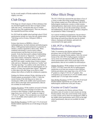 for the overall sample of Florida students has declined
slightly over time.
Club Drugs
Club drugs are a broad category of illicit substances that
are classified together because their use began at dance
clubs and “raves,” not because they are of a similar
chemical class (like amphetamines). Their use, however,
has expanded beyond these settings.
For 2012 both the middle school and high school FYSAS
questionnaires include two items that ask students about
“club drugs such as Ecstasy, Rohypnol, GHB, or
ketamine.”
Ecstasy (also known as MDMA), a form of
methamphetamine, has both stimulant and hallucinogenic
effects. GHB (gamma-hydroxybutyrate) is generally an
odorless, colorless liquid that is taken orally. When
combined with alcohol, it can be used to induce
unconsciousness and has been involved in sexual
assaults. It also has been used to enhance bodybuilding.
Ketamine, also known as “Special K,” is a tranquilizer
most often used by veterinarians. However, its
hallucinatory effects, which are similar to those of LSD
and PCP, have made it another drug of choice at dance
clubs and raves. Rohypnol, also known as “roofies” and
“the date rape drug,” is a sedative in the same family as
Valium®
, and is the trade name for flunitrazepam. It is as
much as 10 times more potent than Valium®
. Rohypnol
is often taken with other drugs in an effort to either
enhance their effects or buffer the withdrawal symptoms.
Findings for lifetime and past-30-day club drug use by
Florida students are presented in Table 13. Since the
current format of the club drug survey items was
introduced in 2008 on the middle school questionnaire
and in 2010 on the high school questionnaire, data are
not available for trend analysis.
Lifetime Prevalence. Of the students surveyed in Florida
in 2012, 3.4% have used club drugs on at least one
occasion in their lifetimes. Lifetime prevalence rates
range from a low of 0.6% for 6th
graders to a high of
7.8% for 12th
graders. This corresponds to an overall rate
of 1.1% for middle school students and 5.1% for high
school students.
Past-30-Day Prevalence. In 2012, just 1.1% of surveyed
Florida students reported the use of club drugs in the past
30 days.
Other Illicit Drugs
The 2012 FYSAS also measured the prevalence of use of
a variety of other illicit drugs among Florida students.
This includes student use of the following: LSD, PCP or
hallucinogenic mushrooms; cocaine or crack cocaine;
methamphetamine; depressants; heroin; prescription pain
relievers; illicit use of over-the-counter drugs; steroids;
and amphetamines. Results for these substance categories
are presented in Tables 14 through 22.
As is typical of adolescent populations, the prevalence-
of-use rates reported by Florida students for these other
illicit drugs are much lower than the rates for alcohol,
tobacco, marijuana and inhalants, and tend to be
concentrated in the upper grades.
LSD, PCP or Hallucinogenic
Mushrooms
Table 14 summarizes the lifetime and past-30-day
prevalence rates of LSD, PCP or hallucinogenic
mushroom use among Florida students. Since the current
format of the LSD, PCP or hallucinogenic mushroom
survey items was introduced in 2008 on the middle
school questionnaire and in 2010 on the high school
questionnaire, data are not available for trend analysis.
Lifetime Prevalence. Of the students surveyed in Florida
in 2012, 3.5% have used LSD, PCP or hallucinogenic
mushrooms on at least one occasion in their lifetimes.
Lifetime prevalence rates range from a low of 0.5% for
6th
graders to a high of 7.6% for 12th
graders. This
corresponds to an overall rate of 1.4% for middle school
students and 5.1% for high school students.
Past-30-Day Prevalence. In 2012, just 1.0% of surveyed
Florida students reported the use of LSD, PCP or
hallucinogenic mushrooms in the past 30 days.
Cocaine or Crack Cocaine
Table 15 summarizes the lifetime and past-30-day
prevalence rates of cocaine or crack cocaine use among
Florida students. Since the current format of the cocaine
or crack cocaine survey items was introduced in 2008 on
the middle school questionnaire and in 2010 on the high
school questionnaire, data are not available for trend
analysis.
2012 Florida Youth Substance Abuse Survey 15
 