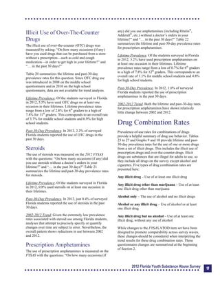 Illicit Use of Over-The-Counter
Drugs
The illicit use of over-the-counter (OTC) drugs was
measured by asking: “On how many occasions (if any)
have you used drugs that can be purchased from a store
without a prescription—such as cold and cough
medication—in order to get high in your lifetime?” and
“… in the past 30 days?”
Table 20 summarizes the lifetime and past-30-day
prevalence rates for this question. Since OTC drug use
was introduced in 2008 on the middle school
questionnaire and in 2010 on the high school
questionnaire, data are not available for trend analysis.
Lifetime Prevalence. Of the students surveyed in Florida
in 2012, 5.5% have used OTC drugs on at least one
occasion in their lifetimes. Lifetime prevalence rates
range from a low of 2.8% for 6th
graders to a high of
7.8% for 11th
graders. This corresponds to an overall rate
of 3.7% for middle school students and 6.9% for high
school students.
Past-30-Day Prevalence. In 2012, 2.2% of surveyed
Florida students reported the use of OTC drugs in the
past 30 days.
Steroids
The use of steroids was measured on the 2012 FYSAS
with the questions: “On how many occasions (if any) did
you use steroids without a doctor’s orders in your
lifetime?” and “… in the past 30 days?” Table 21
summarizes the lifetime and past-30-day prevalence rates
for steroids.
Lifetime Prevalence. Of the students surveyed in Florida
in 2012, 0.8% used steroids on at least one occasion in
their lifetimes.
Past-30-Day Prevalence. In 2012, just 0.4% of surveyed
Florida students reported the use of steroids in the past
30 days.
2002-2012 Trend. Given the extremely low prevalence
rates associated with steroid use among Florida students,
analyses that attempt to precisely specify or quantify
changes over time are subject to error. Nevertheless, the
overall pattern shows reductions in use between 2002
and 2012.
Prescription Amphetamines
The use of prescription amphetamines is measured on the
FYSAS with the questions: “On how many occasions (if
any) did you use amphetamines (including Ritalin®
,
Adderall®
, etc.) without a doctor’s orders in your
lifetime?” and “… in the past 30 days?” Table 22
summarizes the lifetime and past-30-day prevalence rates
for prescription amphetamines.
Lifetime Prevalence. Of the students surveyed in Florida
in 2012, 3.2% have used prescription amphetamines on
at least one occasion in their lifetimes. Lifetime
prevalence rates range from a low of 0.7% for 6th
graders
to a high of 7.8% for 12th
graders. This corresponds to an
overall rate of 1.1% for middle school students and 4.8%
for high school students.
Past-30-Day Prevalence. In 2012, 1.0% of surveyed
Florida students reported the use of prescription
amphetamines in the past 30 days.
2002-2012 Trend. Both the lifetime and past-30-day rates
for prescription amphetamines have shown relatively
little change between 2002 and 2012.
Drug Combination Rates
Prevalence-of-use rates for combinations of drugs
provide a helpful summary of drug use behavior. Tables
23 to 27 and Graphs 9 and 10 provide lifetime and past-
30-day prevalence rates for the use of one or more drugs
from a set of illicit drugs. This includes the illicit use of
prescription drugs and over-the-counter drugs. Illicit
drugs are substances that are illegal for adults to use, so
they include all drugs on the survey except alcohol and
cigarettes. Five types of drug combination rates are
presented here:
Any illicit drug – Use of at least one illicit drug
Any illicit drug other than marijuana – Use of at least
one illicit drug other than marijuana
Alcohol only – The use of alcohol and no illicit drugs
Alcohol or any illicit drug – Use of alcohol or at least
one illicit drug
Any illicit drug but no alcohol – Use of at least one
illicit drug, without any use of alcohol
While changes to the FYSAS ATOD item set have been
designed to promote comparability across survey waves,
these changes should be considered when interpreting the
trend results for these drug combination rates. These
questionnaire changes are summarized at the beginning
of Section 2.
2012 Florida Youth Substance Abuse Survey 17
 