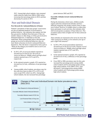 2012. Among high school students, rates remained
stable relatively stable from 2000 to 2008, before
increasing four percentage points in 2010, and then
decreasing five points in 2012.
Peer and Individual Domain
Peer Rewards for Antisocial Behavior (4 Items)
Students’ perceptions of their peer groups’ social norms
are also an important predictor of involvement in
problem behavior. Any indication that students feel that
they get positive feedback from their peers if they use
alcohol, tobacco or other drugs, or if they get involved in
delinquent behaviors, is important to note and
understand. When young people believe that their peer
groups are involved in antisocial behaviors, they are
more likely to become involved in antisocial behaviors
themselves. This risk factor is measured by items such as
“What are the chances you would be seen as cool if you
smoked marijuana?”
	 In 2012, 42% of surveyed students reported an
elevated level of risk for Peer Rewards for
Antisocial Behavior. Middle school and high school
students reported rates of 41% and 43%,
respectively.
	 In the national normative sample, 43% reported an
elevated level of risk, a difference of one percentage
point.
	 Among middle school students, prevalence rates for
this scale have been in either 41% or 42% in all
years except 2010, which was 46%. Among high
school students, the rate increased four percentage
points between 2002 and 2012.
Favorable Attitudes toward Antisocial Behavior
(5 Items)
During the elementary school years, children usually
express anticrime and prosocial attitudes and have
difficulty imagining why people commit crimes or drop
out of school. However, in middle school, as others they
know participate in such activities, their attitudes often
shift toward greater acceptance of these behaviors. This
acceptance places them at higher risk for these antisocial
behaviors.
These attitudes are measured on the survey by items like
“How wrong do you think it is for someone your age to
pick a fight with someone?”
	 In 2012, 39% of surveyed students reported an
elevated level of risk for Favorable Attitudes toward
Antisocial Behavior. Middle school and high school
students reported rates of 41% and 38%,
respectively.
	 In the national normative sample, 43% reported an
elevated level of risk, a difference of four percentage
points.
	 From 2002 to 2006, prevalence rates for this scale
increased four percentage points among middle
school students and five percentage points among
high school students. From 2006 to 2012, rates
decreased 11 percentage points among middle
school students and 10 percentage points among
high school students.
Graph
15
2012 Florida Youth Substance Abuse Survey 37
 
