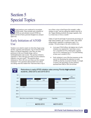 Section 5: Special Topics
Section 5
Special Topics
S
everal analyses were conducted to investigate
ATOD results. These include early initiation of
ATOD use and attitudes toward ATOD use
(perceived risk of harm, personal disapproval, and peer
approval).
Early Initiation of ATOD
Use
Students were asked to report on when they began using
alcohol, cigarettes and marijuana. Age of onset for these
drugs is of special importance, since they are often
precursors to the use of harder drugs, such as
methamphetamine and cocaine. The question related to
cigarettes is “How old were you when you first smoked a
cigarette, even just a puff?” The question about
marijuana is “How old were you when you first smoked
marijuana?” Two questions about alcohol were asked,
one asking when the student first “had more than a sip or
two of beer, wine or hard liquor (for example, vodka,
whiskey or gin)” and one asking the student when he or
she “began drinking alcoholic beverages regularly, that
is, at least once or twice a month.”
Tables 33 and 34 and Graph 16 present the percentage of
high school students, age 14 years or older, who started
using alcohol, cigarettes or marijuana at age 13 or
younger. This percentage is the early initiation rate.
	 As in past FYSAS efforts, the highest rate of early
initiation was reported for “more than a sip or
two” of alcohol (25.4%), followed by cigarette
use (14.5%), marijuana use (11.7%) and drinking
at least once a month (5.0%).
	 Early initiation is one of the best measures on the
survey for illustrating the reduction in youth
ATOD use that has occurred in Florida. As Graph
16 shows, the percentage of early initiators
declined from 2002 to 2012 for all four
Graph
16
Reductions in early ATOD initiation rates among Florida high school
students, 2002-2012 and 2010-2012
5.0
0.0
-5.0
-10.0
-15.0
-20.0
-25.0
-30.0
0.4
-1.7 -2.3
-0.8 -1.7
-2.6
-12.3
-16.9
More than a sip of alcohol	 Drinking at least once a Cigarettes Marijuana
month
2002-2012 2010-2012
2012 Florida Youth Substance Abuse Survey 39
 