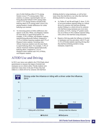rate of cyber bullying others (5.1% among
females versus 3.7% among males). Male
students, in contrast, reported higher rates of
being physically bullied (14.0% among males
versus 11.3% among females) and physically
bullying others (9.2% among males versus 6.4%
among females). Gender differences for verbal
bullying were minimal.
	 An interesting pattern of ethnic differences also
appears in the data. White, non-Hispanic students
are more likely to report being bullied. For
example, 13.4% of White, non-Hispanic students
reported being physically bullied, compared to
11.5% of African American students and 9.7% of
Hispanic/Latino students. Switching roles,
African American students were the most likely
to report bullying others. For example, 11.0% of
African American students reported physically
bullying others, compared to 7.1% of
Hispanic/Latino students and 5.9% of White,
non-Hispanic students.
ATOD Use and Driving
In 2012, new items were added to the FYSAS high school
questionnaire to measure the impact of alcohol and
marijuana use on vehicle safety. Florida students were
asked how many times in the past 30 days they had
ridden in a vehicle driven by someone who had been
Graph
21
60
40
20
0
drinking alcohol or using marijuana, as well as how
many times they had driven a car when they had been
drinking alcohol or using marijuana.
	 As Tables 47 and 48 and Graph 21 show, 21.4%
of surveyed students reported riding in a vehicle
driven by someone who had been drinking
alcohol. Riding in a vehicle driven by someone
who had been using marijuana was even more
prevalent, at 25.4%. Among 12th
graders nearly
one out of three (31.0%) students reported riding
with a driver who had been using marijuana.
	 Reports of driving under the influence of alcohol
or marijuana were less prevalent, with 8.1% and
11.2% of Florida students reporting driving after
they had been drinking alcohol or using
marijuana, respectively.
Driving under the infuence or riding with a driver under the influence,
2012
21.4
25.4
8.1
11.2
Riding with a DUI Driver	 Driving Under the Influence
Alcohol Marijuana
2012 Florida Youth Substance Abuse Survey 45
 