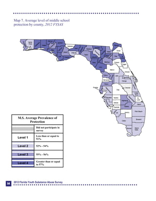 Map 7. Average level of middle school
protection by county, 2012 FYSAS
Collier
Broward
Palm Beach
HendryLee
GladesCharlotte
Martin
Pasco
Polk
Hardee
DeSoto
Highlands
Miami-
Dade
Monroe
Sarasota
Manatee
Hillsborough
Pinellas
St.
Lucie
Indian
River
Osceola
Brevard
Orange
Lake
Volusia
Hernando
Citrus
Sumter
Marion
Flagler
St.
Johns
Duval
Nassau
Putnam
Clay
Levy
Alachua
Union
Baker
Colum
bia
Hamilton
Seminole
Bradford
Dixie
Suwannee
Lafayette
Taylor
Madison
Jefferson
Leon
Wakulla
Gadsden
Liberty
FranklinGulf
Calhoun
Jackson
W
ashington
Holmes
Walton
O
kaloosa
Santa
Rosa
Escambia
Bay
G
ilchrist
Okeechobee
M.S. Average Prevalence of
Protection
Did not participate in
survey
Level 1
Less than or equal to
51%
Level 2 52% - 54%
Level 3 55% - 56%
Level 4
Greater than or equal
to 57%
54
2012 Florida Youth Substance Abuse Survey
 