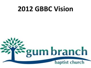 2012 GBBC Vision
 