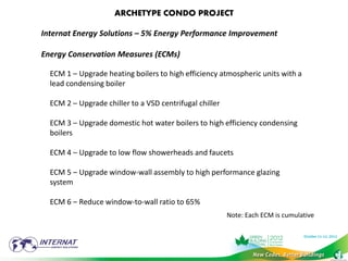 A closer look at Energy Efficient Condo Solutions