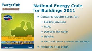 NATIONAL ENERGY CODE FOR BUILDINGS 2020 visual data 7