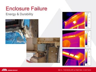 Enclosure Failure
Energy & Durability




                      SB-10 – THE ENVELOPE ULTIMATUM | 12 OCT 2012
 