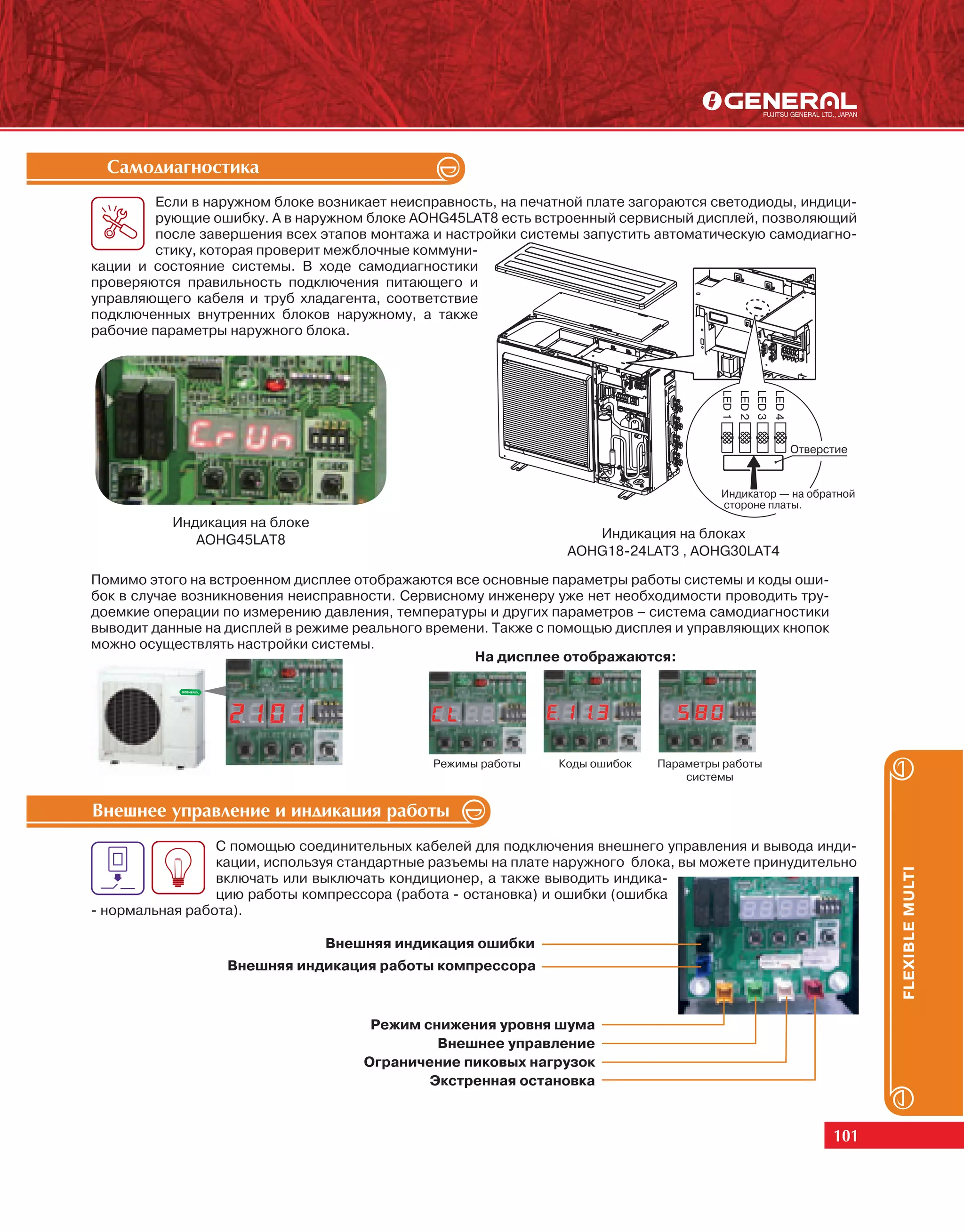 Ñàìîäèàãíîñòèêà
        Если в наружном блоке возникает неисправность, на печатной плате загораются светодиоды, индици-
        рующие ошибку. А в наружном блоке AOHG45LAT8 есть встроенный сервисный дисплей, позволяющий
        после завершения всех этапов монтажа и настройки системы запустить автоматическую самодиагно-
        стику, которая проверит межблочные коммуни-
кации и состояние системы. В ходе самодиагностики
проверяются правильность подключения питающего и
управляющего кабеля и труб хладагента, соответствие
подключенных внутренних блоков наружному, а также
рабочие параметры наружного блока.




                                                                                     LED 1


                                                                                                     LED 3
                                                                                                             LED 4
                                                                                             LED 2
                                                                                                                     Отверстие


                                                                                     Индикатор — на обратной
                                                                                     стороне платы.
          Индикация на блоке
             AOHG45LAT8                                            Индикация на блоках
                                                                AOHG18-24LAT3 , AOHG30LAT4

Помимо этого на встроенном дисплее отображаются все основные параметры работы системы и коды оши-
бок в случае возникновения неисправности. Сервисному инженеру уже нет необходимости проводить тру-
доемкие операции по измерению давления, температуры и других параметров – система самодиагностики
выводит данные на дисплей в режиме реального времени. Также с помощью дисплея и управляющих кнопок
можно осуществлять настройки системы.
                                                   На дисплее отображаются:




                                              Режимы работы   Коды ошибок   Параметры работы
                                                                                системы


Âíåøíåå óïðàâëåíèå è èíäèêàöèÿ ðàáîòû
                 С помощью соединительных кабелей для подключения внешнего управления и вывода инди-
                 кации, используя стандартные разъемы на плате наружного блока, вы можете принудительно


                                                                                                                                 FLEXIBLE MULTI
                 включать или выключать кондиционер, а также выводить индика-
                 цию работы компрессора (работа - остановка) и ошибки (ошибка
- нормальная работа).

                               Внешняя индикация ошибки
                  Внешняя индикация работы компрессора



                                     Режим снижения уровня шума
                                             Внешнее управление
                                    Ограничение пиковых нагрузок
                                            Экстренная остановка


                                                                                                                           101
 
