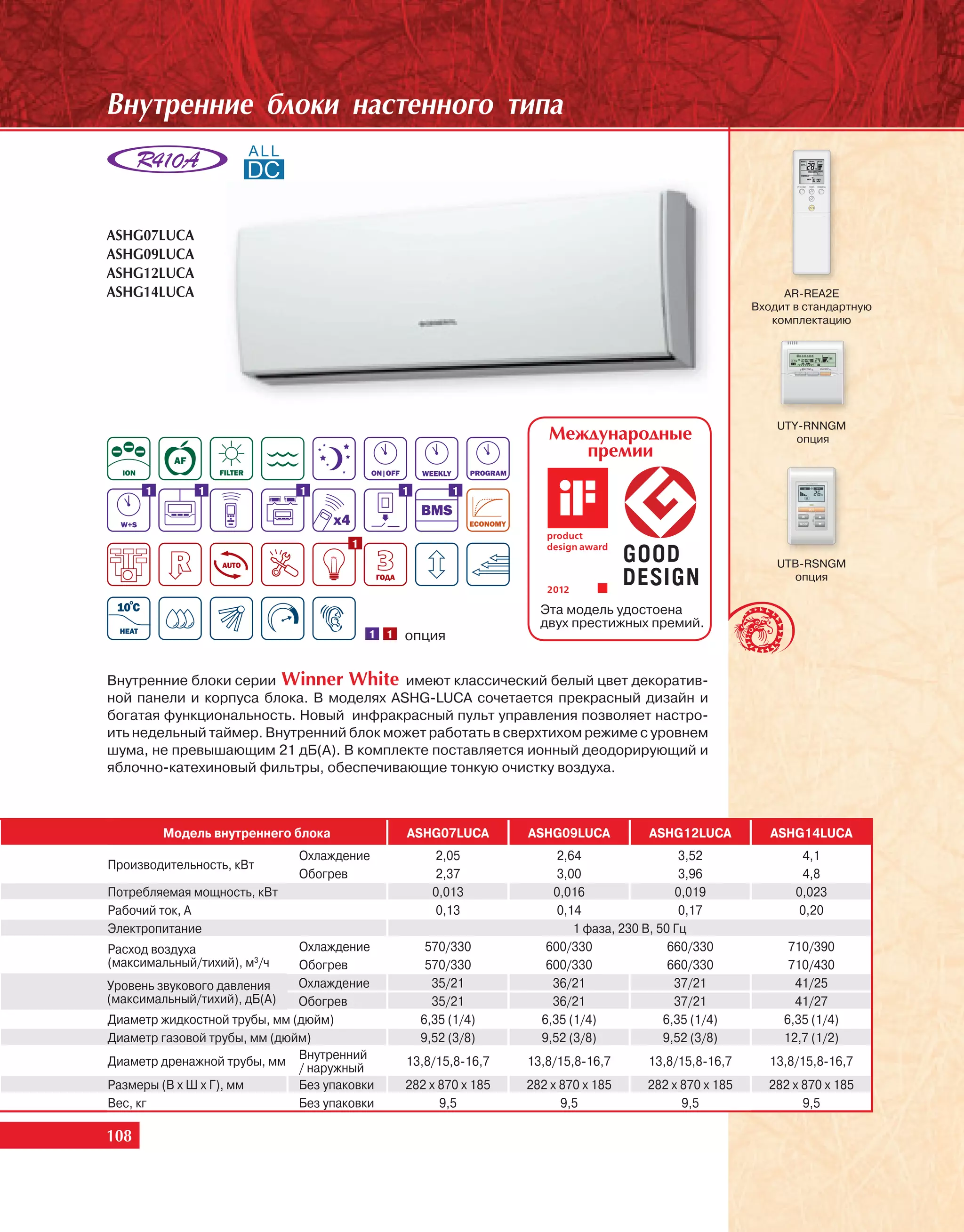 Âíóòðåííèå áëîêè íàñòåííîãî òèïà



ASHG07LUCA
ASHG09LUCA
ASHG12LUCA
ASHG14LUCA                                                                                                    AR-REA2E
                                                                                                         Входит в стандартную
                                                                                                            комплектацию




                                                                                                             UTY-RNNGM
                                                                     Ìåæäóíàðîäíûå                              опция
                                                                        ïðåìèè

      1       1               1                 1        1



                                      1
                                                                                                             UTB-RSNGM
                                                                                                               опция

                                                                    Эта модель удостоена
                                                                    двух престижных премий.
                                          1 1   опция


Внутренние блоки серии Winner White имеют классический белый цвет декоратив-
ной панели и корпуса блока. В моделях ASHG-LUCA сочетается прекрасный дизайн и
богатая функциональность. Новый инфракрасный пульт управления позволяет настро-
ить недельный таймер. Внутренний блок может работать в сверхтихом режиме с уровнем
шума, не превышающим 21 дБ(А). В комплекте поставляется ионный деодорирующий и
яблочно-катехиновый фильтры, обеспечивающие тонкую очистку воздуха.



          Модель внутреннего блока              ASHG07LUCA        ASHG09LUCA           ASHG12LUCA           ASHG14LUCA
                              Охлаждение              2,05             2,64                  3,52                4,1
Производительность, кВт
                              Обогрев                 2,37             3,00                  3,96                4,8
Потребляемая мощность, кВт                            0,013           0,016                 0,019               0,023
Рабочий ток, А                                         0,13            0,14                  0,17               0,20
Электропитание                                                            1 фаза, 230 В, 50 Гц
Расход воздуха                Охлаждение             570/330         600/330               660/330             710/390
(максимальный/тихий), м3/ч    Обогрев                570/330         600/330               660/330             710/430
Уровень звукового давления    Охлаждение              35/21           36/21                 37/21               41/25
(максимальный/тихий), дБ(А)   Обогрев                 35/21           36/21                 37/21               41/27
Диаметр жидкостной трубы, мм (дюйм)                 6,35 (1/4)      6,35 (1/4)            6,35 (1/4)          6,35 (1/4)
Диаметр газовой трубы, мм (дюйм)                    9,52 (3/8)      9,52 (3/8)            9,52 (3/8)          12,7 (1/2)
Диаметр дренажной трубы, мм Внутренний          13,8/15,8-16,7    13,8/15,8-16,7       13,8/15,8-16,7       13,8/15,8-16,7
                              / наружный
Размеры (В х Ш х Г), мм       Без упаковки      282 x 870 x 185   282 x 870 x 185      282 x 870 x 185     282 x 870 x 185
Вес, кг                       Без упаковки            9,5               9,5                  9,5                 9,5

108
 