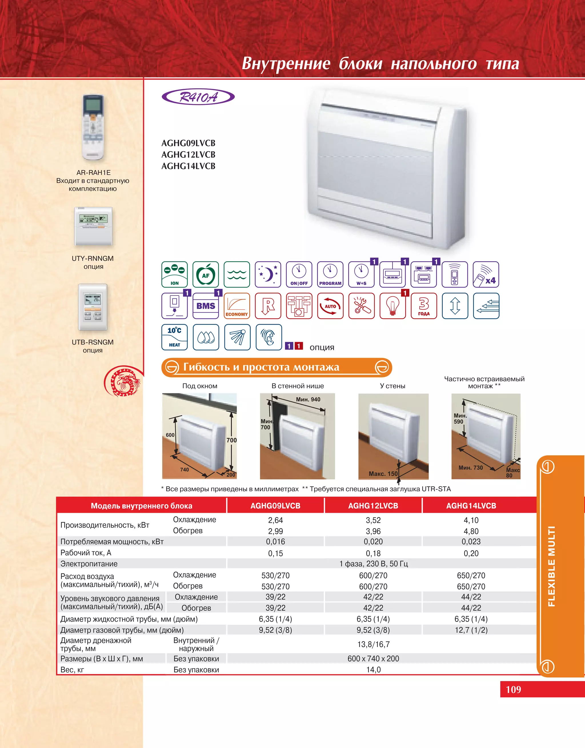 Âíóòðåííèå áëîêè íàïîëüíîãî òèïà



                              AGHG09LVCB
                              AGHG12LVCB
                              AGHG14LVCB
     AR-RAH1E
Входит в стандартную
   комплектацию




    UTY-RNNGM
                                                                                         1          1   1
       опция


                                    1        1                                                      1




    UTB-RSNGM
                                                                  1 1   опция
      опция

                                    Ãèáêîñòü è ïðîñòîòà ìîíòàæà
                                                                                                            Частично встраиваемый
                                   Под окном                В стенной нише                   У стены              монтаж **




                              * Все размеры приведены в миллиметрах ** Требуется специальная заглушка UTR-STA

         Модель внутреннего блока                     AGHG09LVCB                  AGHG12LVCB                AGHG14LVCB
                                 Охлаждение               2,64                          3,52                       4,10
 Производительность, кВт


                                                                                                                                    FLEXIBLE MULTI
                                 Обогрев                  2,99                          3,96                      4,80
 Потребляемая мощность, кВт                               0,016                        0,020                      0,023
 Рабочий ток, А                                            0,15                         0,18                       0,20
 Электропитание                                                                 1 фаза, 230 В, 50 Гц
 Расход воздуха               Охлаждение                 530/270                      600/270                    650/270
 (максимальный/тихий), м3/ч   Обогрев                    530/270                      600/270                    650/270
 Уровень звукового давления    Охлаждение                 39/22                        42/22                      44/22
 (максимальный/тихий), дБ(А)     Обогрев                  39/22                        42/22                      44/22
 Диаметр жидкостной трубы, мм (дюйм)                    6,35 (1/4)                   6,35 (1/4)                 6,35 (1/4)
 Диаметр газовой трубы, мм (дюйм)                       9,52 (3/8)                   9,52 (3/8)                 12,7 (1/2)
 Диаметр дренажной            Внутренний /                                           13,8/16,7
 трубы, мм                      наружный
 Размеры (В х Ш х Г), мм      Без упаковки                                        600 x 740 x 200
 Вес, кг                      Без упаковки                                             14,0

                                                                                                                             109
 