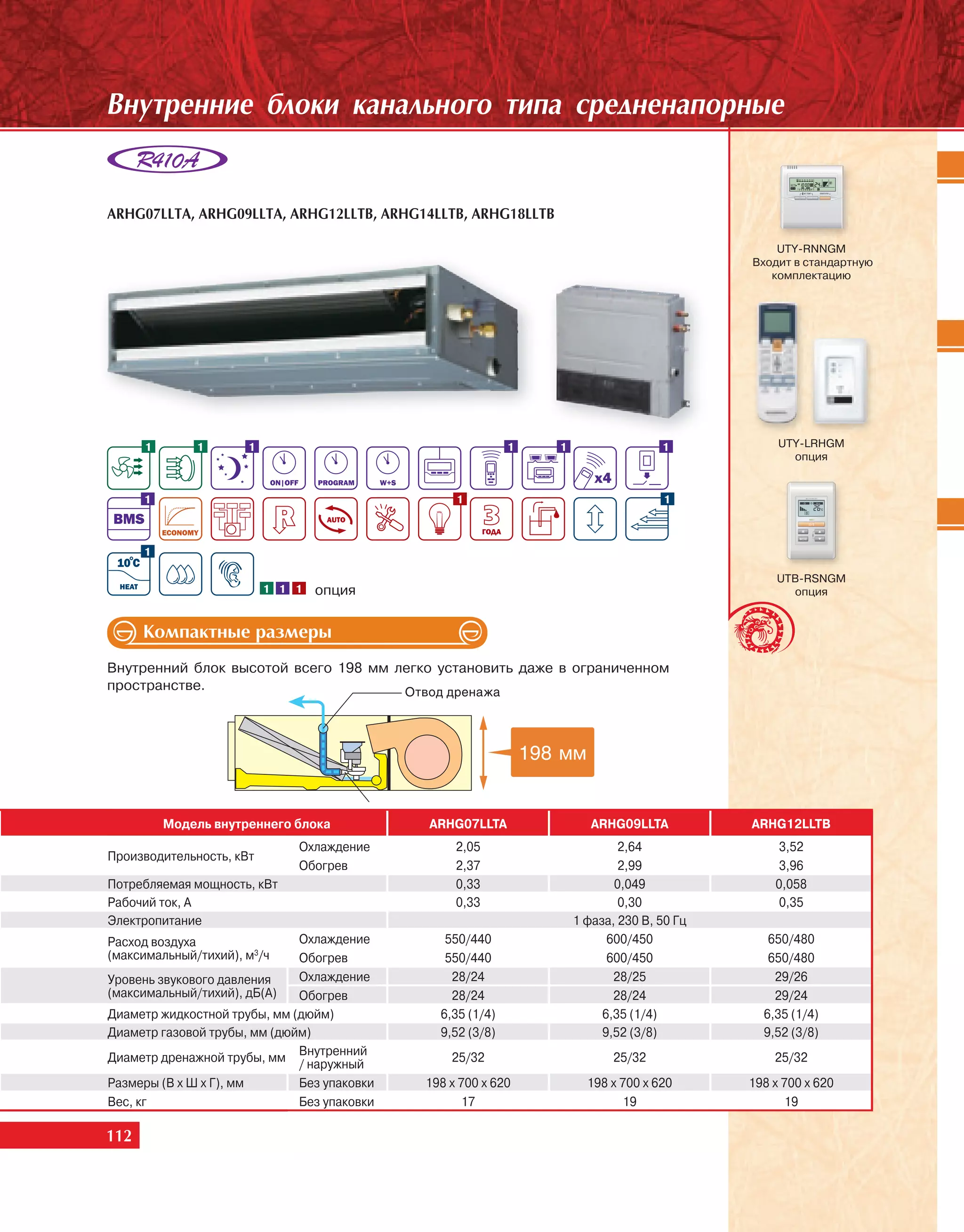 Âíóòðåííèå áëîêè êàíàëüíîãî òèïà ñðåäíåíàïîðíûå


ARHG07LLTA, ARHG09LLTA, ARHG12LLTB, ARHG14LLTB, ARHG18LLTB

                                                                                               UTY-RNNGM
                                                                                           Входит в стандартную
                                                                                              комплектацию




      1       1       1                                     1   1                  1            UTY-LRHGM
                                                                                                  опция


      1                                           1                                1



      1

                                                                                               UTB-RSNGM
                          1 1 1   опция                                                          опция


      Êîìïàêòíûå ðàçìåðû
Внутренний блок высотой всего 198 мм легко установить даже в ограниченном
пространстве.




          Модель внутреннего блока           ARHG07LLTA                ARHG09LLTA          ARHG12LLTB
                              Охлаждение          2,05                      2,64                3,52
Производительность, кВт
                              Обогрев             2,37                      2,99                3,96
Потребляемая мощность, кВт                        0,33                     0,049               0,058
Рабочий ток, А                                    0,33                      0,30                0,35
Электропитание                                                      1 фаза, 230 В, 50 Гц
Расход воздуха                Охлаждение        550/440                   600/450             650/480
(максимальный/тихий), м3/ч    Обогрев           550/440                   600/450             650/480
Уровень звукового давления    Охлаждение         28/24                     28/25               29/26
(максимальный/тихий), дБ(А)   Обогрев            28/24                     28/24               29/24
Диаметр жидкостной трубы, мм (дюйм)            6,35 (1/4)                6,35 (1/4)          6,35 (1/4)
Диаметр газовой трубы, мм (дюйм)               9,52 (3/8)                9,52 (3/8)          9,52 (3/8)
Диаметр дренажной трубы, мм Внутренний           25/32                     25/32               25/32
                              / наружный
Размеры (В х Ш х Г), мм       Без упаковки   198 x 700 x 620          198 x 700 x 620      198 x 700 x 620
Вес, кг                       Без упаковки          17                       19                   19

112
 