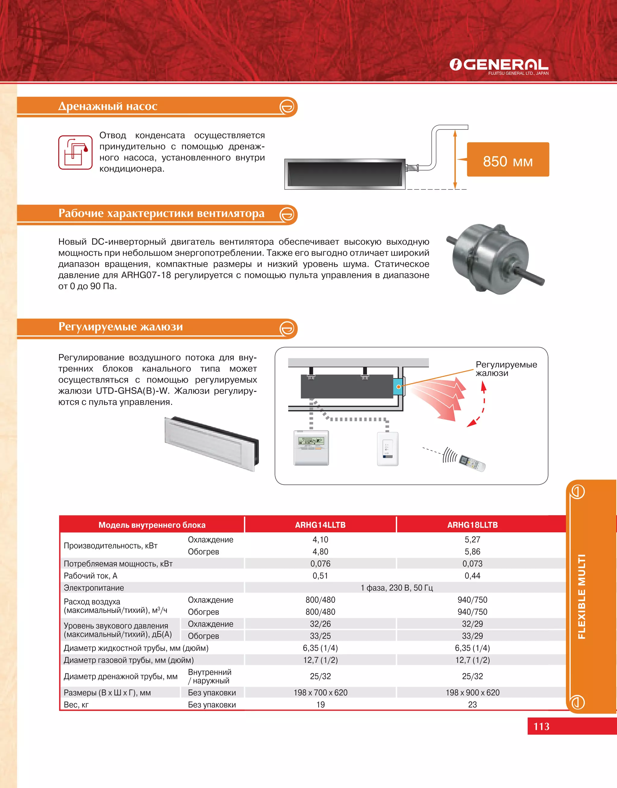 Äðåíàæíûé íàñîñ

         Отвод конденсата осуществляется
         принудительно с помощью дренаж-
         ного насоса, установленного внутри
         кондиционера.




Ðàáî÷èå õàðàêòåðèñòèêè âåíòèëÿòîðà

Новый DC-инверторный двигатель вентилятора обеспечивает высокую выходную
мощность при небольшом энергопотреблении. Также его выгодно отличает широкий
диапазон вращения, компактные размеры и низкий уровень шума. Статическое
давление для ARHG07-18 регулируется с помощью пульта управления в диапазоне
от 0 до 90 Па.



Ðåãóëèðóåìûå æàëþçè

Регулирование воздушного потока для вну-
тренних блоков канального типа может                                                             Регулируемые
                                                                                                 жалюзи
осуществляться с помощью регулируемых
жалюзи UTD-GHSA(B)-W. Жалюзи регулиру-
ются с пульта управления.




         Модель внутреннего блока               ARHG14LLTB                               ARHG18LLTB
                                Охлаждение          4,10                                     5,27
 Производительность, кВт
                                Обогрев             4,80                                     5,86


                                                                                                                  FLEXIBLE MULTI
 Потребляемая мощность, кВт                         0,076                                    0,073
 Рабочий ток, А                                      0,51                                    0,44
 Электропитание                                                   1 фаза, 230 В, 50 Гц
 Расход воздуха                 Охлаждение         800/480                                  940/750
 (максимальный/тихий), м3/ч     Обогрев            800/480                                  940/750
 Уровень звукового давления     Охлаждение          32/26                                    32/29
 (максимальный/тихий), дБ(А)    Обогрев             33/25                                    33/29
 Диаметр жидкостной трубы, мм (дюйм)              6,35 (1/4)                               6,35 (1/4)
 Диаметр газовой трубы, мм (дюйм)                 12,7 (1/2)                               12,7 (1/2)
 Диаметр дренажной трубы, мм Внутренний             25/32                                    25/32
                                / наружный
 Размеры (В х Ш х Г), мм        Без упаковки    198 x 700 x 620                          198 x 900 x 620
 Вес, кг                        Без упаковки           19                                       23

                                                                                                            113
 