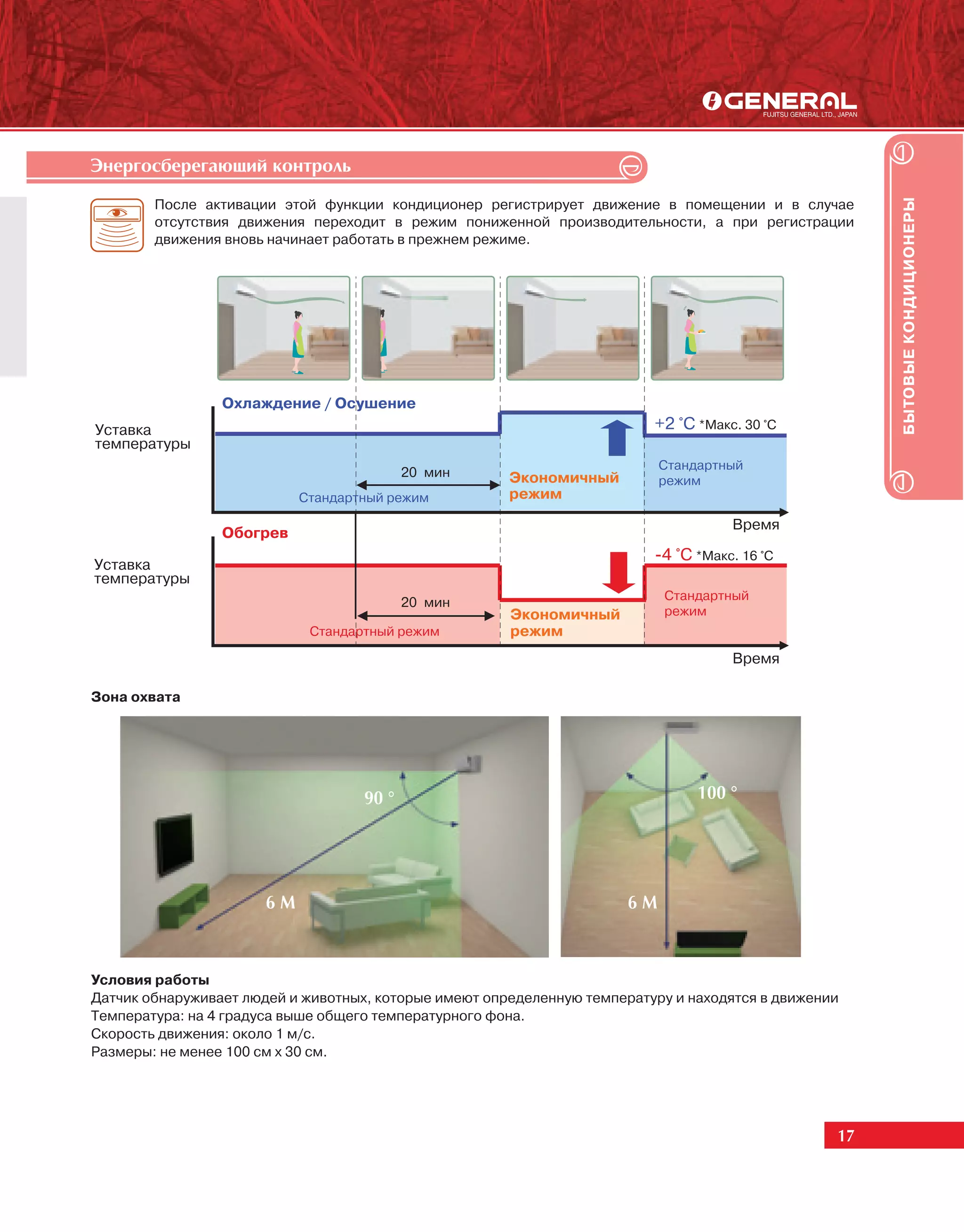 Ýíåðãîñáåðåãàþùèé êîíòðîëü




                                                                                                       БЫТОВЫЕ КОНДИЦИОНЕРЫ
        После активации этой функции кондиционер регистрирует движение в помещении и в случае
        отсутствия движения переходит в режим пониженной производительности, а при регистрации
        движения вновь начинает работать в прежнем режиме.




                 Охлаждение / Осушение
Уставка                                                                   +2 °C *Макс. 30 °С
температуры
                                                                            Стандартный
                                                       Экономичный          режим
                            Стандартный режим          режим

                                                                                     Время
                 Обогрев
                                                                          -4 °C *Макс. 16 °С
Уставка
температуры
                                                                            Стандартный
                                                       Экономичный          режим
                             Стандартный режим         режим
                                                                                     Время

Зона охвата




                                    90 °                                         100 °




                       6M                                              6M



Условия работы
Датчик обнаруживает людей и животных, которые имеют определенную температуру и находятся в движении
Температура: на 4 градуса выше общего температурного фона.
Скорость движения: около 1 м/с.
Размеры: не менее 100 см х 30 см.




                                                                                                  17
 