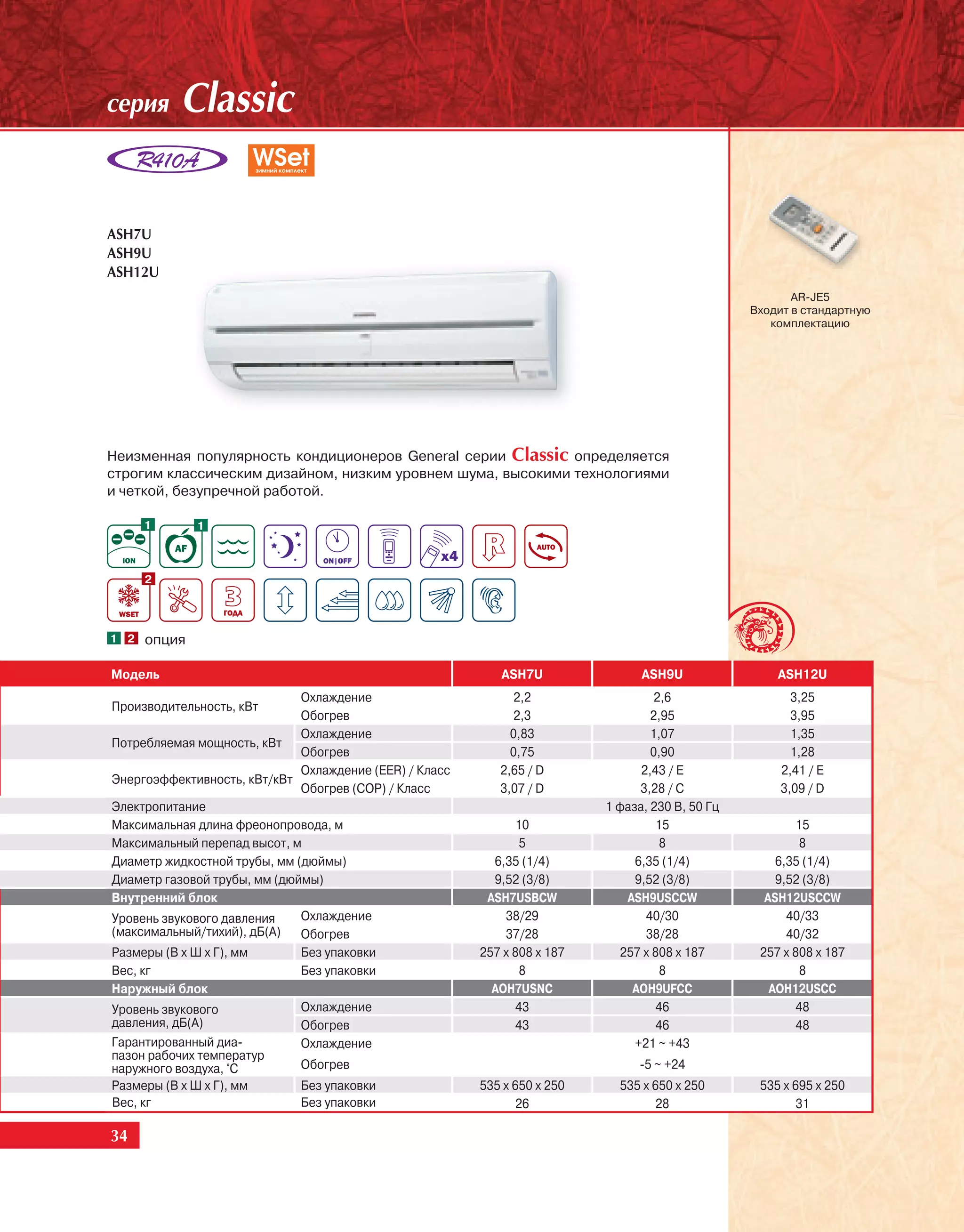 ñåðèÿ       Classic


ASH7U
ASH9U
ASH12U
                                                                                                         AR-JE5
                                                                                                  Входит в стандартную
                                                                                                     комплектацию




Неизменная популярность кондиционеров General серии Classic определяется
строгим классическим дизайном, низким уровнем шума, высокими технологиями
и четкой, безупречной работой.

      1       1



      2




1 2   опция

Модель                                                      ASH7U                ASH9U                ASH12U
                              Охлаждение                       2,2                  2,6                  3,25
Производительность, кВт
                              Обогрев                          2,3                 2,95                  3,95
                              Охлаждение                      0,83                 1,07                  1,35
Потребляемая мощность, кВт
                              Обогрев                         0,75                 0,90                  1,28
                              Охлаждение (EER) / Класс      2,65 / D             2,43 / E              2,41 / E
Энергоэффективность, кВт/кВт
                              Обогрев (COP) / Класс         3,07 / D             3,28 / C              3,09 / D
Электропитание                                                             1 фаза, 230 В, 50 Гц
Максимальная длина фреонопровода, м                            10                   15                   15
Максимальный перепад высот, м                                   5                    8                    8
Диаметр жидкостной трубы, мм (дюймы)                       6,35 (1/4)           6,35 (1/4)            6,35 (1/4)
Диаметр газовой трубы, мм (дюймы)                          9,52 (3/8)           9,52 (3/8)            9,52 (3/8)
Внутренний блок                                           ASH7USBCW           ASH9USCCW             ASH12USCCW
Уровень звукового давления    Охлаждение                     38/29                40/30                 40/33
(максимальный/тихий), дБ(А)   Обогрев                        37/28                38/28                 40/32
Размеры (В х Ш х Г), мм       Без упаковки               257 x 808 x 187     257 x 808 x 187       257 x 808 x 187
Вес, кг                       Без упаковки                      8                    8                    8
Наружный блок                                              AOH7USNC            AOH9UFCC              AOH12USCC
Уровень звукового             Охлаждение                       43                   46                   48
давления, дБ(А)               Обогрев                          43                   46                   48
Гарантированный диа-          Охлаждение                                        +21 ~ +43
пазон рабочих температур
наружного воздуха, °С         Обогрев                                           -5 ~ +24
Размеры (В х Ш х Г), мм       Без упаковки               535 x 650 x 250     535 x 650 x 250       535 x 695 x 250
Вес, кг                       Без упаковки                      26                 28                     31

34
 