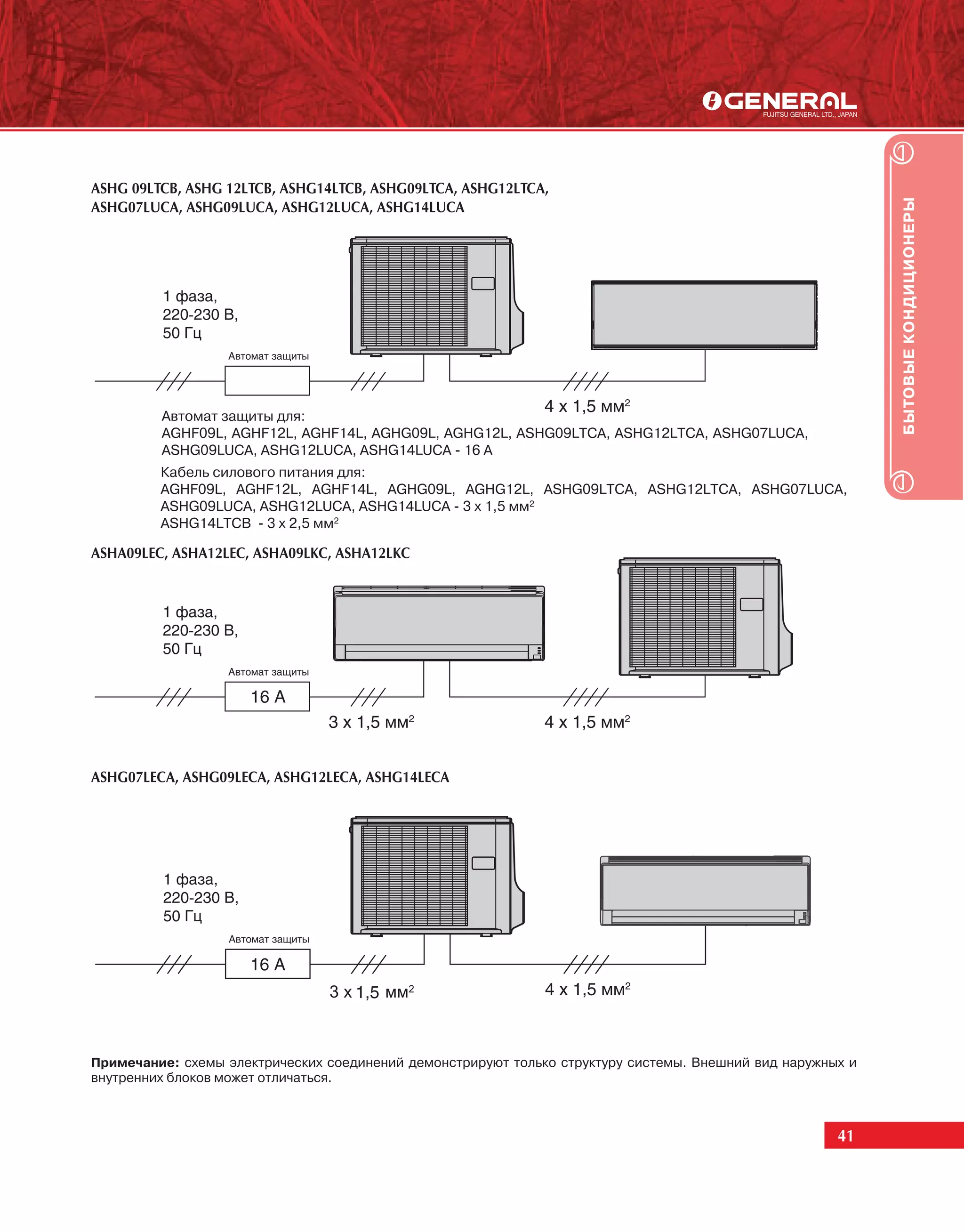 ASHG 09LTCB, ASHG 12LTCB, ASHG14LTCB, ASHG09LTCA, ASHG12LTCA,




                                                                                                            БЫТОВЫЕ КОНДИЦИОНЕРЫ
ASHG07LUCA, ASHG09LUCA, ASHG12LUCA, ASHG14LUCA




         Автомат защиты для:
         AGHF09L, AGHF12L, AGHF14L, AGHG09L, AGHG12L, ASHG09LTCA, ASHG12LTCA, ASHG07LUCA,
         ASHG09LUCA, ASHG12LUCA, ASHG14LUCA - 16 A
         Кабель силового питания для:
         AGHF09L, AGHF12L, AGHF14L, AGHG09L, AGHG12L, ASHG09LTCA, ASHG12LTCA, ASHG07LUCA,
         ASHG09LUCA, ASHG12LUCA, ASHG14LUCA - 3 х 1,5 мм2
         ASHG14LTCB - 3 х 2,5 мм2

ASHA09LEC, ASHA12LEC, ASHA09LKC, ASHA12LKC




ASHG07LECA, ASHG09LECA, ASHG12LECA, ASHG14LECA




Примечание: схемы электрических соединений демонстрируют только структуру системы. Внешний вид наружных и
внутренних блоков может отличаться.



                                                                                                      41
 
