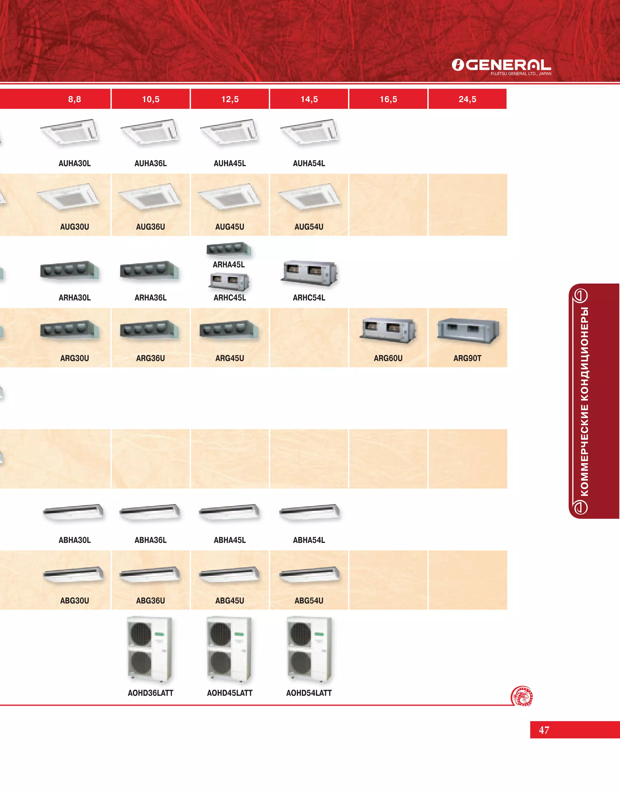 8,8        10,5         12,5         14,5       16,5     24,5




AUHA30L    AUHA36L      AUHA45L      AUHA54L




AUG30U     AUG36U       AUG45U       AUG54U



                        ARHA45L


ARHA30L    ARHA36L      ARHС45L      ARHС54L




                                                                        КОММЕРЧЕСКИЕ КОНДИЦИОНЕРЫ
ARG30U     ARG36U       ARG45U                   ARG60U   ARG90T




ABHA30L    ABHA36L      ABHA45L      ABHA54L




ABG30U     ABG36U       ABG45U       ABG54U




          AOHD36LATT   AOHD45LATT   AOHD54LATT



                                                                   47
 
