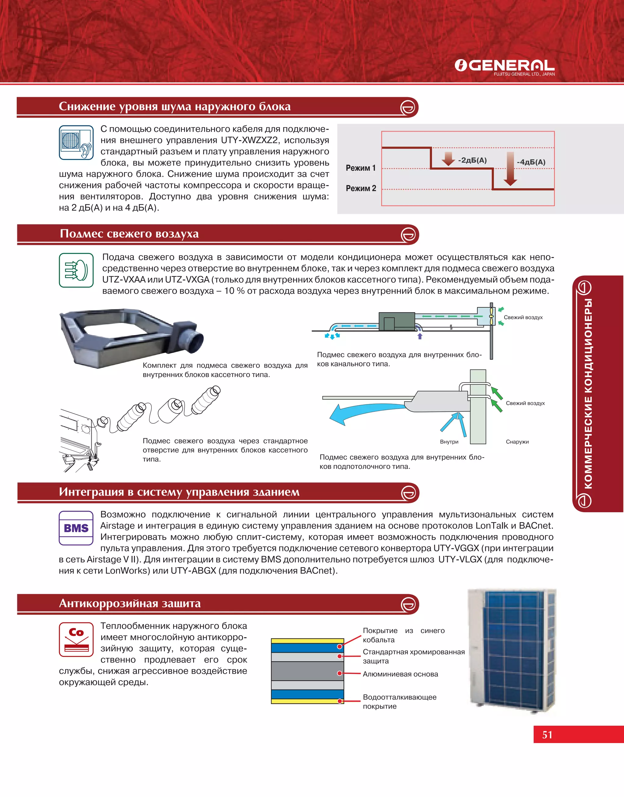 Ñíèæåíèå óðîâíÿ øóìà íàðóæíîãî áëîêà
         С помощью соединительного кабеля для подключе-
         ния внешнего управления UTY-XWZXZ2, используя
         стандартный разъем и плату управления наружного
         блока, вы можете принудительно снизить уровень                                            -2дБ(А)   -4дБ(А)
                                                                      Режим 1
шума наружного блока. Снижение шума происходит за счет
снижения рабочей частоты компрессора и скорости враще-                Режим 2
ния вентиляторов. Доступно два уровня снижения шума:
на 2 дБ(А) и на 4 дБ(А).

Ïîäìåñ ñâåæåãî âîçäóõà
         Подача свежего воздуха в зависимости от модели кондиционера может осуществляться как непо-
         средственно через отверстие во внутреннем блоке, так и через комплект для подмеса свежего воздуха
         UTZ-VXAA или UTZ-VXGA (только для внутренних блоков кассетного типа). Рекомендуемый объем пода-
         ваемого свежего воздуха – 10 % от расхода воздуха через внутренний блок в максимальном режиме.




                                                                                                                        КОММЕРЧЕСКИЕ КОНДИЦИОНЕРЫ
                                                               Подмес свежего воздуха для внутренних бло-
                  Комплект для подмеса свежего воздуха для     ков канального типа.
                  внутренних блоков кассетного типа.




                  Подмес свежего воздуха через стандартное
                  отверстие для внутренних блоков кассетного
                  типа.                                        Подмес свежего воздуха для внутренних бло-
                                                               ков подпотолочного типа.


Èíòåãðàöèÿ â ñèñòåìó óïðàâëåíèÿ çäàíèåì
          Возможно подключение к сигнальной линии центрального управления мультизональных систем
          Airstage и интеграция в единую систему управления зданием на основе протоколов LonTalk и BACnet.
          Интегрировать можно любую сплит-систему, которая имеет возможность подключения проводного
          пульта управления. Для этого требуется подключение сетевого конвертора UTY-VGGX (при интеграции
в сеть Airstage V II). Для интеграции в систему BMS дополнительно потребуется шлюз UTY-VLGX (для подключе-
ния к сети LonWorks) или UTY-ABGX (для подключения BACnet).


Àíòèêîððîçèéíàÿ çàùèòà
         Теплообменник наружного блока                                    Покрытие   из   синего
         имеет многослойную антикорро-                                    кобальта
         зийную защиту, которая суще-                                     Стандартная хромированная
         ственно продлевает его срок                                      защита
службы, снижая агрессивное воздействие                                    Алюминиевая основа
окружающей среды.
                                                                          Водоотталкивающее
                                                                          покрытие



                                                                                                                   51
 