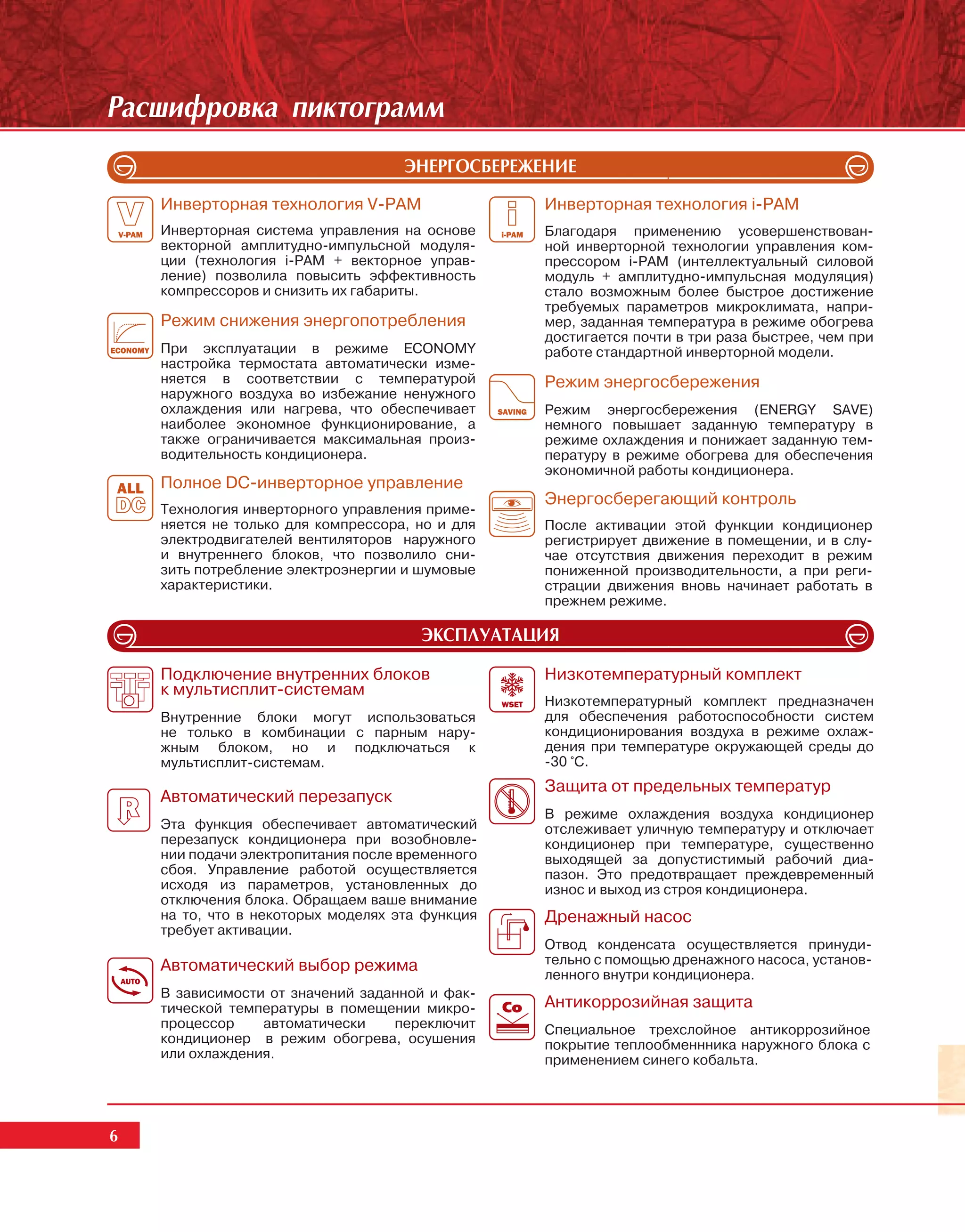 Ðàñøèôðîâêà ïèêòîãðàìì
                                     ÝÍÅÐÃÎÑÁÅÐÅÆÅÍÈÅ
     Инверторная технология V-PAM                 Инверторная технология i-PAM
     Инверторная система управления на основе     Благодаря применению усовершенствован-
     векторной амплитудно-импульсной модуля-      ной инверторной технологии управления ком-
     ции (технология i-PAM + векторное управ-     прессором i-PAM (интеллектуальный силовой
     ление) позволила повысить эффективность      модуль + амплитудно-импульсная модуляция)
     компрессоров и снизить их габариты.          стало возможным более быстрое достижение
                                                  требуемых параметров микроклимата, напри-
     Режим снижения энергопотребления             мер, заданная температура в режиме обогрева
                                                  достигается почти в три раза быстрее, чем при
     При эксплуатации в режиме ECONOMY            работе стандартной инверторной модели.
     настройка термостата автоматически изме-
     няется в соответствии с температурой         Режим энергосбережения
     наружного воздуха во избежание ненужного
     охлаждения или нагрева, что обеспечивает     Режим энергосбережения (ENERGY SAVE)
     наиболее экономное функционирование, а       немного повышает заданную температуру в
     также ограничивается максимальная произ-     режиме охлаждения и понижает заданную тем-
     водительность кондиционера.                  пературу в режиме обогрева для обеспечения
                                                  экономичной работы кондиционера.
     Полное DC-инверторное управление
                                                  Энергосберегающий контроль
     Технология инверторного управления приме-
     няется не только для компрессора, но и для   После активации этой функции кондиционер
     электродвигателей вентиляторов наружного     регистрирует движение в помещении, и в слу-
     и внутреннего блоков, что позволило сни-     чае отсутствия движения переходит в режим
     зить потребление электроэнергии и шумовые    пониженной производительности, а при реги-
     характеристики.                              страции движения вновь начинает работать в
                                                  прежнем режиме.

                                       ÝÊÑÏËÓÀÒÀÖÈß

     Подключение внутренних блоков                Низкотемпературный комплект
     к мультисплит-системам
                                                  Низкотемпературный комплект предназначен
     Внутренние блоки могут использоваться        для обеспечения работоспособности систем
     не только в комбинации с парным нару-        кондиционирования воздуха в режиме охлаж-
     жным блоком, но и подключаться к             дения при температуре окружающей среды до
     мультисплит-системам.                        -30 °С.
                                                  Защита от предельных температур
     Автоматический перезапуск
                                                  В режиме охлаждения воздуха кондиционер
     Эта функция обеспечивает автоматический      отслеживает уличную температуру и отключает
     перезапуск кондиционера при возобновле-      кондиционер при температуре, существенно
     нии подачи электропитания после временного   выходящей за допустистимый рабочий диа-
     сбоя. Управление работой осуществляется      пазон. Это предотвращает преждевременный
     исходя из параметров, установленных до       износ и выход из строя кондиционера.
     отключения блока. Обращаем ваше внимание
     на то, что в некоторых моделях эта функция   Дренажный насос
     требует активации.
                                                  Отвод конденсата осуществляется принуди-
     Автоматический выбор режима                  тельно с помощью дренажного насоса, установ-
                                                  ленного внутри кондиционера.
     В зависимости от значений заданной и фак-
     тической температуры в помещении микро-      Антикоррозийная защита
     процессор    автоматически    переключит     Специальное трехслойное антикоррозийное
     кондиционер в режим обогрева, осушения       покрытие теплообменнника наружного блока с
     или охлаждения.                              применением синего кобальта.




66
 