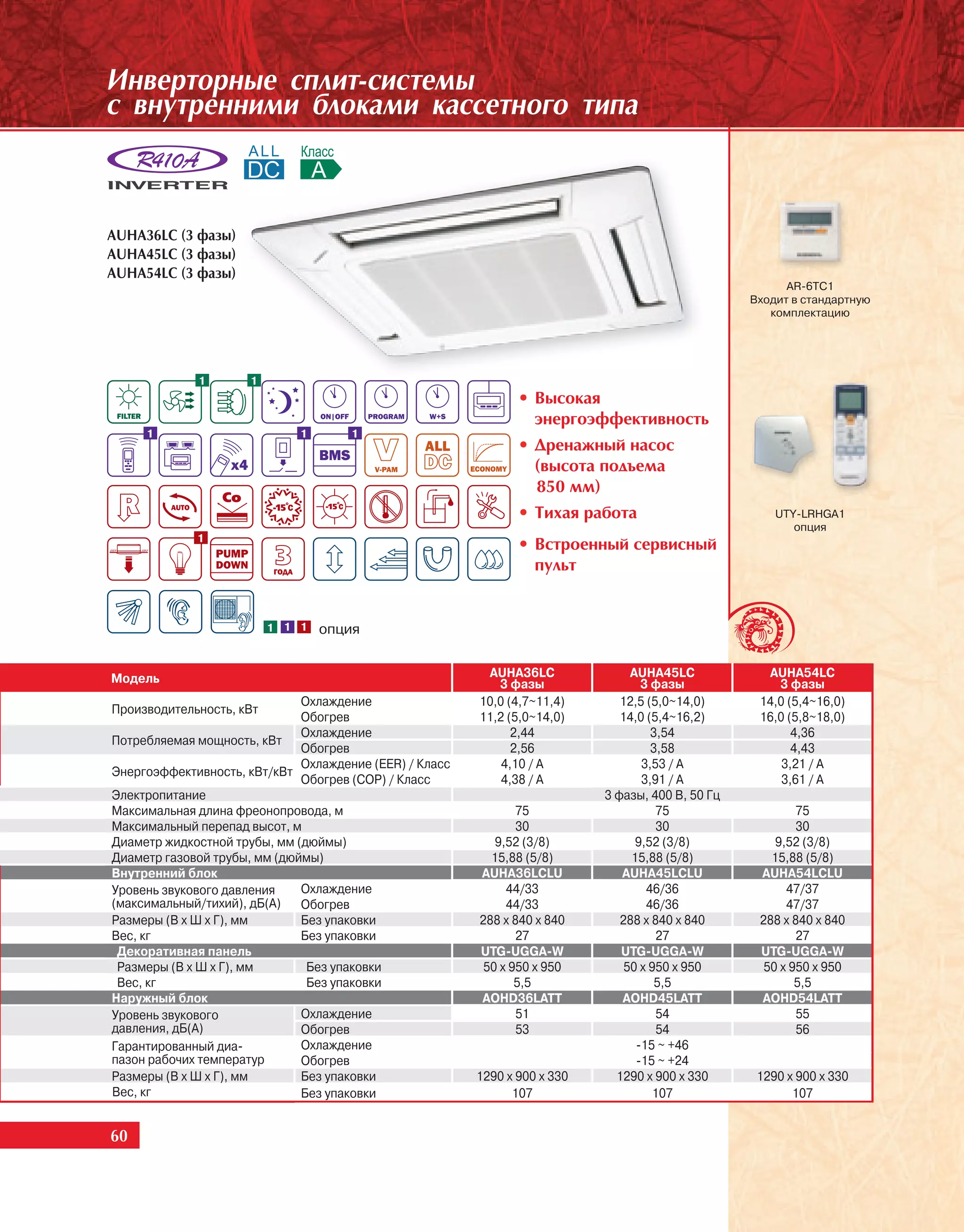 Èíâåðòîðíûå ñïëèò-ñèñòåìû
ñ âíóòðåííèìè áëîêàìè êàññåòíîãî òèïà



AUHA36LC (3 ôàçû)
AUHA45LC (3 ôàçû)
AUHA54LC (3 ôàçû)
                                                                                                         AR-6TC1
                                                                                                   Входит в стандартную
                                                                                                      комплектацию




             1        1
                                                                • Âûñîêàÿ
                                                                  ýíåðãîýôôåêòèâíîñòü
     1                        1       1
                                                                • Äðåíàæíûé íàñîñ
                                                                  (âûñîòà ïîäúåìà
                                                                  850 ìì)
                                                                • Òèõàÿ ðàáîòà                         UTY-LRHGA1
                                                                                                          опция
             1
                                                                • Âñòðîåííûé ñåðâèñíûé
                                                                  ïóëüò


                          1 1 1   опция


Модель                                                    AUHA36LC               AUHA45LC            AUHA54LС
                                                            3 фазы                 3 фазы              3 фазы
                              Охлаждение                 10,0 (4,7~11,4)       12,5 (5,0~14,0)      14,0 (5,4~16,0)
Производительность, кВт
                              Обогрев                    11,2 (5,0~14,0)       14,0 (5,4~16,2)      16,0 (5,8~18,0)
                              Охлаждение                       2,44                  3,54                 4,36
Потребляемая мощность, кВт
                              Обогрев                          2,56                  3,58                 4,43
                              Охлаждение (EER) / Класс       4,10 / A              3,53 / A             3,21 / A
Энергоэффективность, кВт/кВт
                              Обогрев (COP) / Класс          4,38 / A              3,91 / A             3,61 / A
Электропитание                                                              3 фазы, 400 В, 50 Гц
Максимальная длина фреонопровода, м                             75                    75                   75
Максимальный перепад высот, м                                   30                    30                   30
Диаметр жидкостной трубы, мм (дюймы)                        9,52 (3/8)            9,52 (3/8)           9,52 (3/8)
Диаметр газовой трубы, мм (дюймы)                          15,88 (5/8)           15,88 (5/8)          15,88 (5/8)
Внутренний блок                                          AUHA36LCLU            AUHA45LCLU           AUHA54LСLU
Уровень звукового давления    Охлаждение                      44/33                 46/36                47/37
(максимальный/тихий), дБ(А)   Обогрев                         44/33                 46/36                47/37
Размеры (В х Ш х Г), мм       Без упаковки               288 x 840 x 840       288 x 840 x 840      288 x 840 x 840
Вес, кг                       Без упаковки                      27                    27                   27
 Декоративная панель                                     UTG-UGGA-W            UTG-UGGA-W           UTG-UGGA-W
 Размеры (В х Ш х Г), мм       Без упаковки               50 x 950 x 950        50 x 950 x 950       50 x 950 x 950
 Вес, кг                       Без упаковки                     5,5                   5,5                  5,5
Наружный блок                                            AOHD36LATT            AOHD45LATT           AOHD54LATT
Уровень звукового             Охлаждение                        51                    54                   55
давления, дБ(А)               Обогрев                           53                    54                   56
Гарантированный диа-          Охлаждение                                          -15 ~ +46
пазон рабочих температур      Обогрев                                             -15 ~ +24
Размеры (В х Ш х Г), мм       Без упаковки               1290 x 900 x 330     1290 x 900 x 330      1290 x 900 x 330
Вес, кг                       Без упаковки                     107                    107                 107


60
 