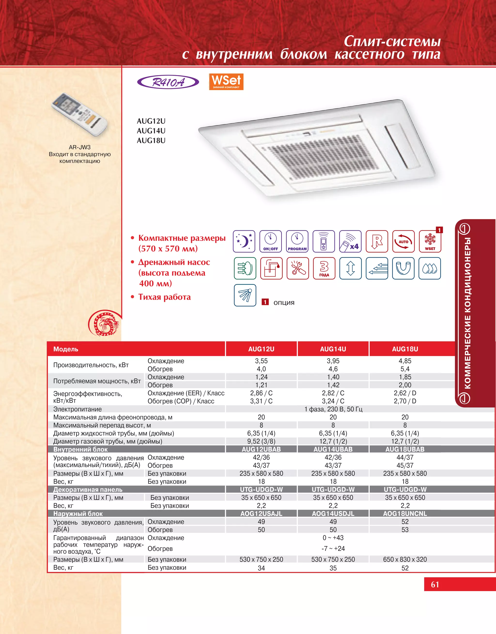 Ñïëèò-ñèñòåìû
                                         ñ âíóòðåííèì áëîêîì êàññåòíîãî òèïà



                            AUG12U
                            AUG14U
                            AUG18U
      AR-JW3
Входит в стандартную
   комплектацию




                                                                                                                          1
                           • Êîìïàêòíûå ðàçìåðû




                                                                                                                              КОММЕРЧЕСКИЕ КОНДИЦИОНЕРЫ
                             (570 õ 570 ìì)
                           • Äðåíàæíûé íàñîñ
                             (âûñîòà ïîäúåìà
                             400 ìì)
                           • Òèõàÿ ðàáîòà
                                                                  1     опция




 Модель                                                      AUG12U                  AUG14U               AUG18U
                               Охлаждение                      3,55                     3,95                4,85
 Производительность, кВт
                               Обогрев                          4,0                      4,6                5,4
                               Охлаждение                      1,24                     1,40                1,85
 Потребляемая мощность, кВт
                               Обогрев                         1,21                     1,42                2,00
 Энергоэффективность,          Охлаждение (EER) / Класс      2,86 / C                 2,82 / C            2,62 / D
 кВт/кВт                       Обогрев (COP) / Класс         3,31 / C                 3,24 / C            2,70 / D
 Электропитание                                                                 1 фаза, 230 В, 50 Гц
 Максимальная длина фреонопровода, м                             20                      20                   20
 Максимальный перепад высот, м                                    8                       8                    8
 Диаметр жидкостной трубы, мм (дюймы)                        6,35 (1/4)              6,35 (1/4)           6,35 (1/4)
 Диаметр газовой трубы, мм (дюймы)                           9,52 (3/8)              12,7 (1/2)           12,7 (1/2)
 Внутренний блок                                           AUG12UBAB               AUG14UBAB            AUG18UBAB
 Уровень звукового давления Охлаждение                         42/36                   42/36                44/37
 (максимальный/тихий), дБ(А) Обогрев                           43/37                   43/37                45/37
 Размеры (В х Ш х Г), мм      Без упаковки                235 x 580 x 580         235 x 580 x 580      235 x 580 x 580
 Вес, кг                      Без упаковки                       18                      18                   18
 Декоративная панель                                      UTG-UDGD-W               UTG-UDGD-W          UTG-UDGD-W
 Размеры (В х Ш х Г), мм       Без упаковки                35 x 650 x 650          35 x 650 x 650       35 x 650 x 650
 Вес, кг                       Без упаковки                      2,2                     2,2                  2,2
 Наружный блок                                            AOG12USAJL               AOG14USDJL          AOG18UNCNL
 Уровень звукового давления, Охлаждение                          49                      49                   52
 дБ(А)                        Обогрев                            50                      50                   53
 Гарантированный диапазон Охлаждение                                                  0 ~ +43
 рабочих температур наруж-
 ного воздуха, °С             Обогрев                                                -7 ~ +24
 Размеры (В х Ш х Г), мм      Без упаковки                530 x 750 x 250         530 x 750 x 250      650 x 830 x 320
 Вес, кг                      Без упаковки                       34                      35                   52

                                                                                                                         61
 