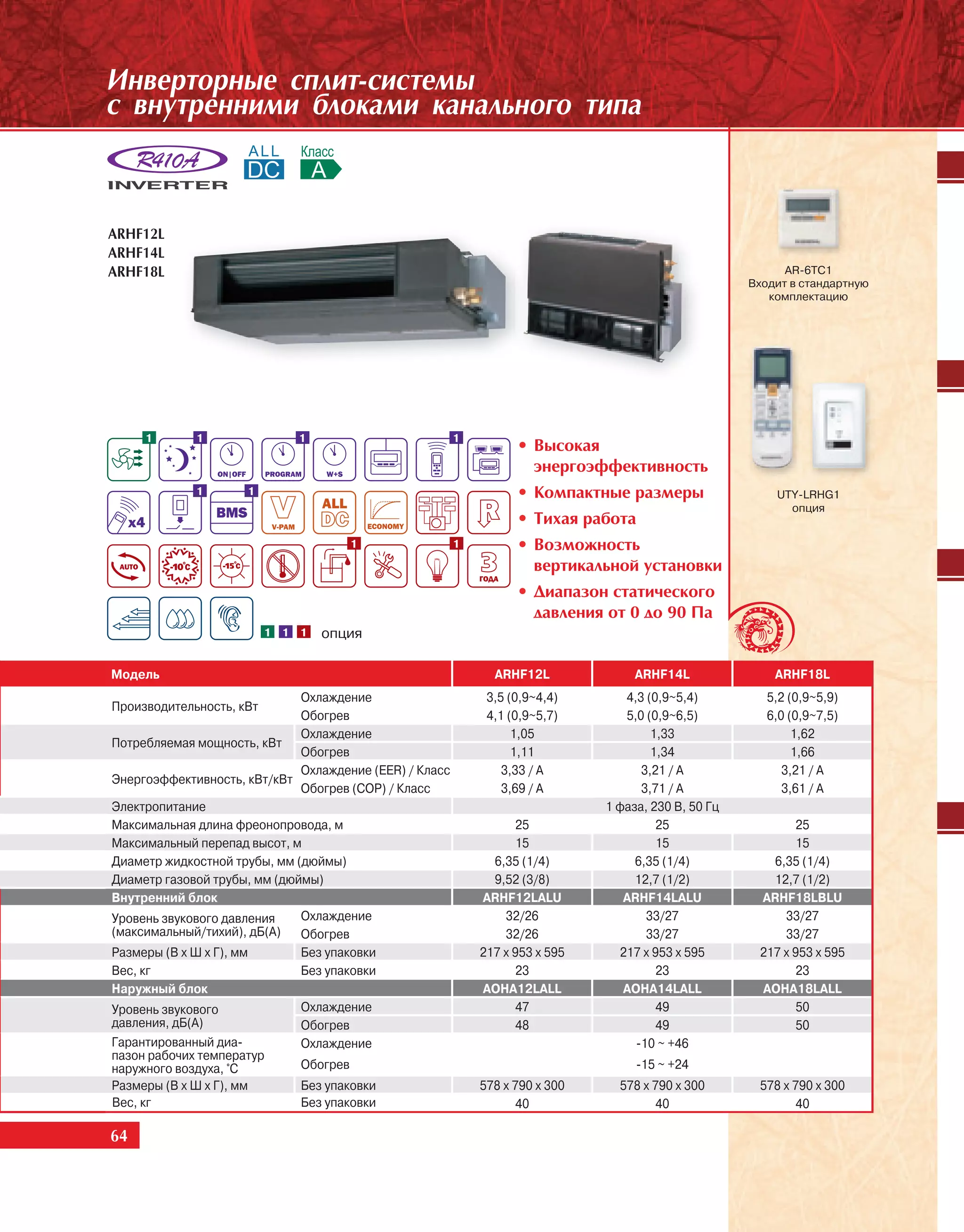 Èíâåðòîðíûå ñïëèò-ñèñòåìû
ñ âíóòðåííèìè áëîêàìè êàíàëüíîãî òèïà



ARHF12L
ARHF14L
ARHF18L                                                                                                     AR-6TC1
                                                                                                      Входит в стандартную
                                                                                                         комплектацию




     1        1               1                          1
                                                                   • Âûñîêàÿ
                                                                     ýíåðãîýôôåêòèâíîñòü
              1       1                                            • Êîìïàêòíûå ðàçìåðû                   UTY-LRHG1
                                                                                                            опция
                                                                   • Òèõàÿ ðàáîòà
                                      1                  1         • Âîçìîæíîñòü
                                                                     âåðòèêàëüíîé óñòàíîâêè
                                                                   • Äèàïàçîí ñòàòè÷åñêîãî
                                                                     äàâëåíèÿ îò 0 äî 90 Ïà
                          1 1 1   опция

Модель                                                         ARHF12L              ARHF14L               ARHF18L
                              Охлаждение                      3,5 (0,9~4,4)       4,3 (0,9~5,4)          5,2 (0,9~5,9)
Производительность, кВт
                              Обогрев                         4,1 (0,9~5,7)       5,0 (0,9~6,5)          6,0 (0,9~7,5)
                              Охлаждение                           1,05                1,33                   1,62
Потребляемая мощность, кВт
                              Обогрев                              1,11                1,34                   1,66
                              Охлаждение (EER) / Класс           3,33 / A            3,21 / A               3,21 / A
Энергоэффективность, кВт/кВт
                              Обогрев (COP) / Класс              3,69 / A            3,71 / A               3,61 / A
Электропитание                                                                 1 фаза, 230 В, 50 Гц
Максимальная длина фреонопровода, м                                25                   25                   25
Максимальный перепад высот, м                                      15                   15                   15
Диаметр жидкостной трубы, мм (дюймы)                           6,35 (1/4)           6,35 (1/4)           6,35 (1/4)
Диаметр газовой трубы, мм (дюймы)                              9,52 (3/8)           12,7 (1/2)           12,7 (1/2)
Внутренний блок                                              ARHF12LALU           ARHF14LALU           ARHF18LBLU
Уровень звукового давления    Охлаждение                         32/26                33/27                33/27
(максимальный/тихий), дБ(А)   Обогрев                            32/26                33/27                33/27
Размеры (В х Ш х Г), мм       Без упаковки                   217 x 953 x 595     217 x 953 x 595       217 x 953 x 595
Вес, кг                       Без упаковки                         23                   23                   23
Наружный блок                                                AOHA12LALL           AOHA14LALL           AOHA18LALL
Уровень звукового             Охлаждение                           47                   49                    50
давления, дБ(А)               Обогрев                              48                   49                   50
Гарантированный диа-          Охлаждение                                            -10 ~ +46
пазон рабочих температур
наружного воздуха, °С         Обогрев                                               -15 ~ +24
Размеры (В х Ш х Г), мм       Без упаковки                   578 x 790 x 300     578 x 790 x 300       578 x 790 x 300
Вес, кг                       Без упаковки                         40                  40                    40

64
 