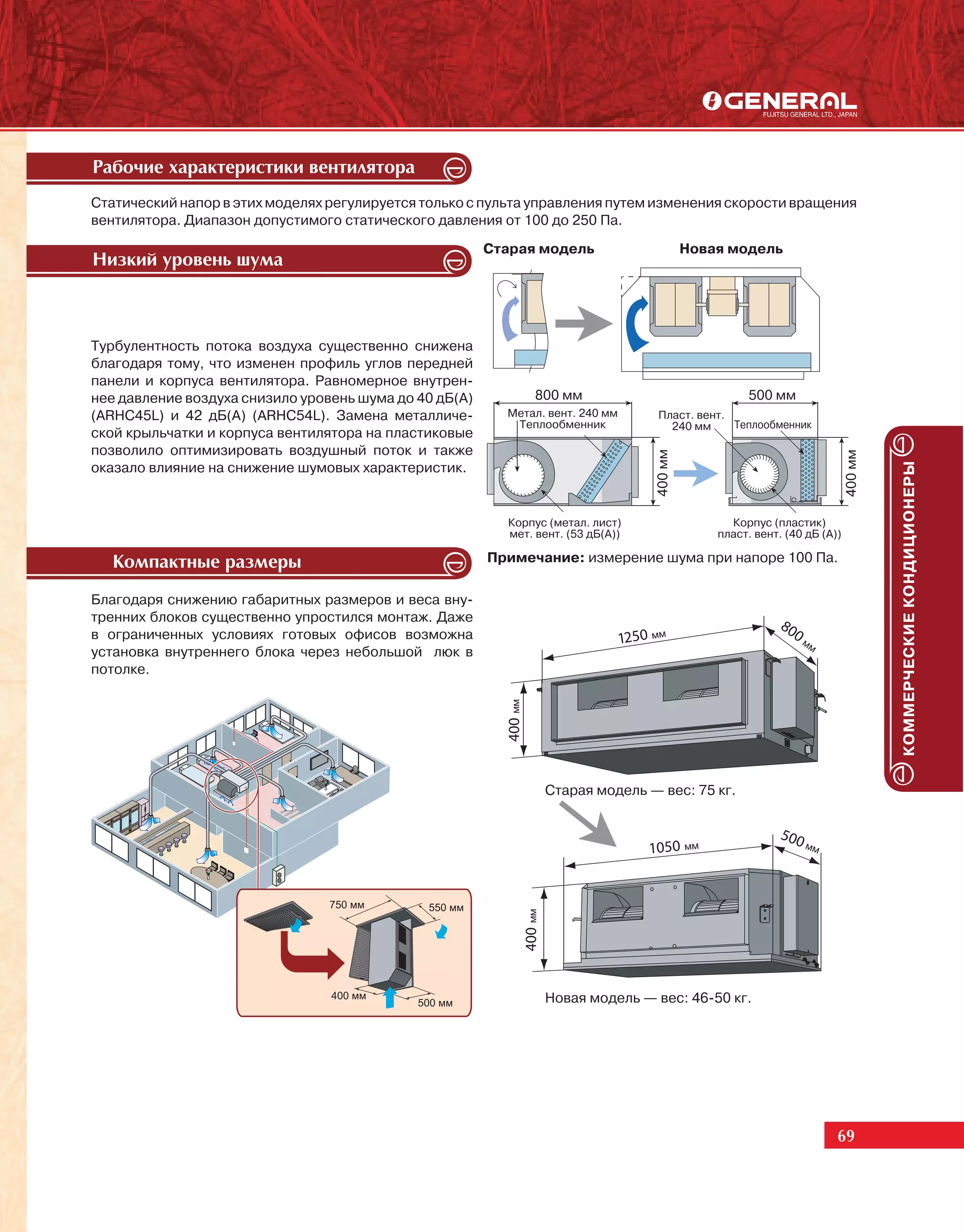 Ðàáî÷èå õàðàêòåðèñòèêè âåíòèëÿòîðà
Статический напор в этих моделях регулируется только с пульта управления путем изменения скорости вращения
вентилятора. Диапазон допустимого статического давления от 100 до 250 Па.

                                                        Старая модель                        Новая модель
Íèçêèé óðîâåíü øóìà



Турбулентность потока воздуха существенно снижена
благодаря тому, что изменен профиль углов передней
панели и корпуса вентилятора. Равномерное внутрен-
нее давление воздуха снизило уровень шума до 40 дБ(А)            800 мм                                500 мм
(ARHС45L) и 42 дБ(А) (ARHС54L). Замена металличе-         Метал. вент. 240 мм        Пласт. вент.
                                                           Теплообменник               240 мм     Теплообменник
ской крыльчатки и корпуса вентилятора на пластиковые
позволило оптимизировать воздушный поток и также




                                                                                    400 мм




                                                                                                                             400 мм



                                                                                                                                      КОММЕРЧЕСКИЕ КОНДИЦИОНЕРЫ
оказало влияние на снижение шумовых характеристик.


                                                          Корпус (метал. лист)                      Корпус (пластик)




                                                                                                                                             КОММЕРЧЕСКИЕ
                                                          мет. вент. (53 дБ(А))                   пласт. вент. (40 дБ (А))

  Êîìïàêòíûå ðàçìåðû                                    Примечание: измерение шума при напоре 100 Па.

Благодаря снижению габаритных размеров и веса вну-
тренних блоков существенно упростился монтаж. Даже
в ограниченных условиях готовых офисов возможна                                     мм
                                                                                                                  мм
установка внутреннего блока через небольшой люк в
потолке.
                                                           мм




                                                                     Старая модель — вес: 75 кг.


                                                                                             мм                   мм
                                                                мм




                                                                     Новая модель — вес: 46-50 кг.




                                                                                                                         69
 