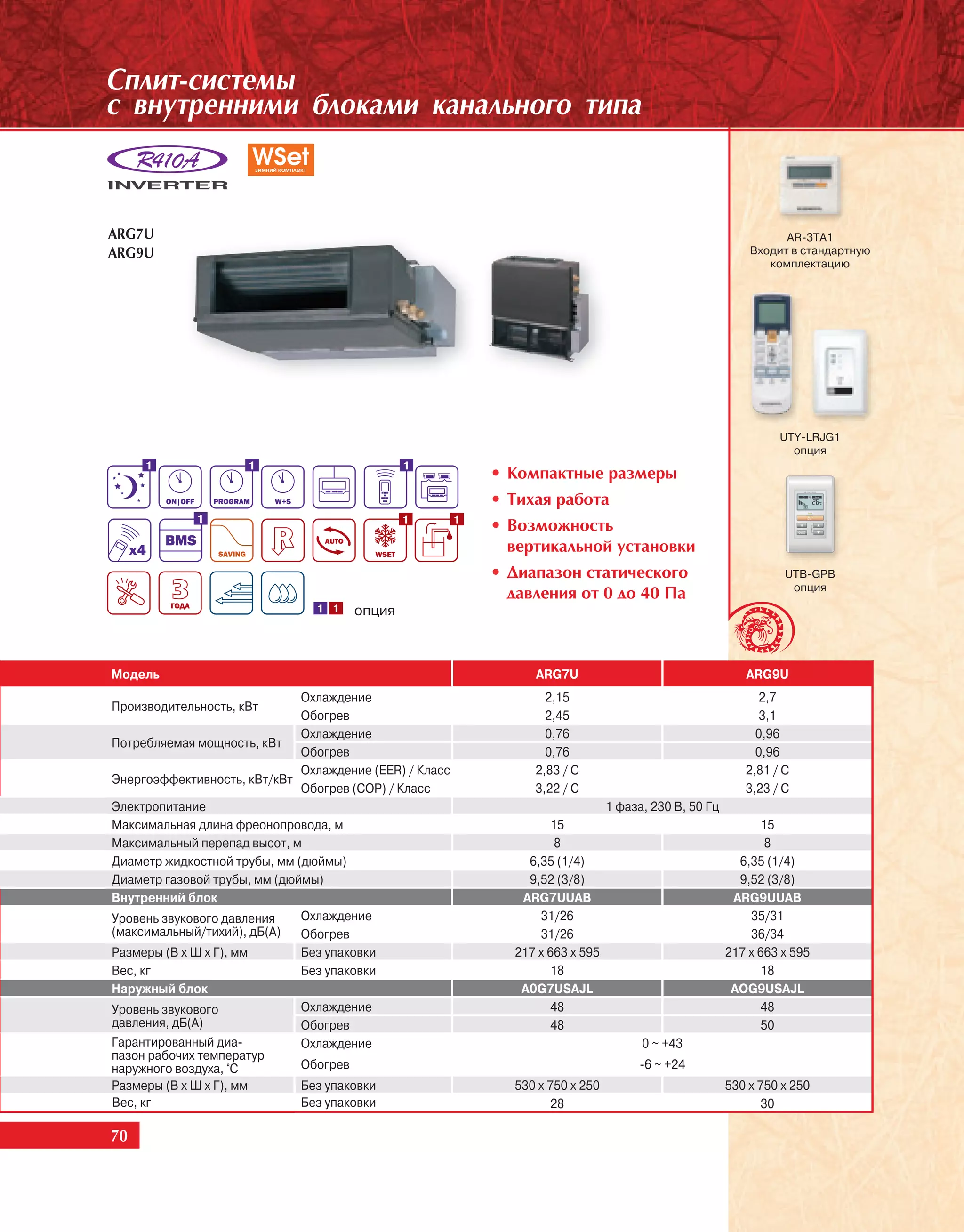 Ñïëèò-ñèñòåìû
ñ âíóòðåííèìè áëîêàìè êàíàëüíîãî òèïà



ARG7U                                                                                                              AR-3TA1
ARG9U                                                                                                        Входит в стандартную
                                                                                                                комплектацию




                                                                                                                  UTY-LRJG1
                                                                                                                    опция
     1                    1                   1
                                                             • Êîìïàêòíûå ðàçìåðû
                                                             • Òèõàÿ ðàáîòà
              1                               1          1
                                                             • Âîçìîæíîñòü
                                                               âåðòèêàëüíîé óñòàíîâêè
                                                             • Äèàïàçîí ñòàòè÷åñêîãî                               UTB-GPB
                                                                                                                    опция
                                                               äàâëåíèÿ îò 0 äî 40 Ïà
                                1 1   опция



Модель                                                             ARG7U                                    ARG9U
                              Охлаждение                             2,15                                     2,7
Производительность, кВт
                              Обогрев                                2,45                                      3,1
                              Охлаждение                             0,76                                     0,96
Потребляемая мощность, кВт
                              Обогрев                                0,76                                     0,96
                              Охлаждение (EER) / Класс             2,83 / C                                 2,81 / C
Энергоэффективность, кВт/кВт
                              Обогрев (COP) / Класс                3,22 / C                                 3,23 / C
Электропитание                                                                    1 фаза, 230 В, 50 Гц
Максимальная длина фреонопровода, м                                    15                                       15
Максимальный перепад высот, м                                          8                                        8
Диаметр жидкостной трубы, мм (дюймы)                              6,35 (1/4)                               6,35 (1/4)
Диаметр газовой трубы, мм (дюймы)                                 9,52 (3/8)                               9,52 (3/8)
Внутренний блок                                                  ARG7UUAB                                 ARG9UUAB
Уровень звукового давления    Охлаждение                            31/26                                    35/31
(максимальный/тихий), дБ(А)   Обогрев                               31/26                                    36/34
Размеры (В х Ш х Г), мм       Без упаковки                      217 x 663 x 595                          217 x 663 x 595
Вес, кг                       Без упаковки                             18                                       18
Наружный блок                                                    A0G7USAJL                                AOG9USAJL
Уровень звукового             Охлаждение                              48                                       48
давления, дБ(А)               Обогрев                                 48                                       50
Гарантированный диа-          Охлаждение                                                0 ~ +43
пазон рабочих температур
наружного воздуха, °С         Обогрев                                                  -6 ~ +24
Размеры (В х Ш х Г), мм       Без упаковки                     530 x 750 x 250                           530 x 750 x 250
Вес, кг                       Без упаковки                           28                                         30

70
 