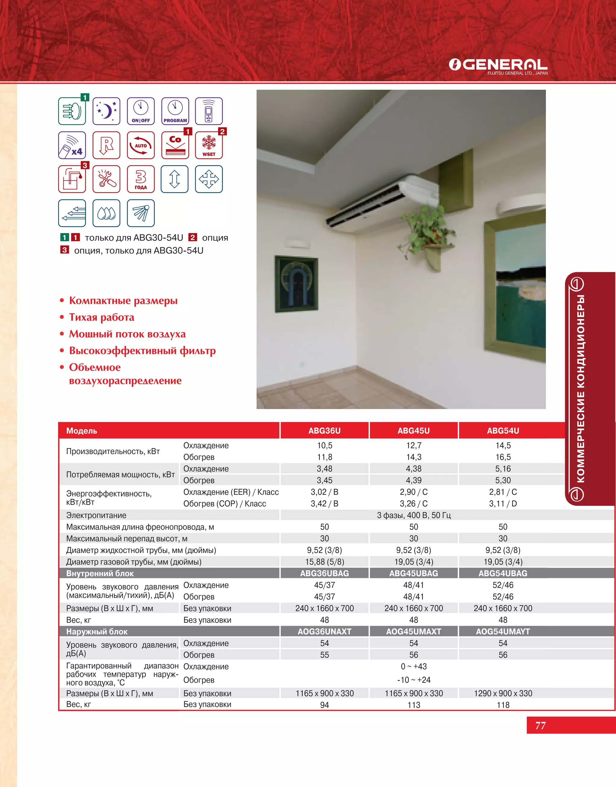 1



                              1        2



      3




1 1   только для ABG30-54U 2 опция
3   опция, только для ABG30-54U




• Êîìïàêòíûå ðàçìåðû




                                                                                                                           КОММЕРЧЕСКИЕ КОНДИЦИОНЕРЫ
• Òèõàÿ ðàáîòà
• Ìîùíûé ïîòîê âîçäóõà
• Âûñîêîýôôåêòèâíûé ôèëüòð
• Îáúåìíîå
  âîçäóõîðàñïðåäåëåíèå



 Модель                                                     ABG36U               ABG45U               ABG54U
                              Охлаждение                       10,5                 12,7                 14,5
 Производительность, кВт
                              Обогрев                          11,8                 14,3                 16,5
                              Охлаждение                       3,48                 4,38                 5,16
 Потребляемая мощность, кВт
                              Обогрев                          3,45                 4,39                 5,30
 Энергоэффективность,         Охлаждение (EER) / Класс       3,02 / B             2,90 / C             2,81 / C
 кВт/кВт                      Обогрев (COP) / Класс          3,42 / B             3,26 / C             3,11 / D
 Электропитание                                                             3 фазы, 400 В, 50 Гц
 Максимальная длина фреонопровода, м                            50                   50                   50
 Максимальный перепад высот, м                                  30                   30                   30
 Диаметр жидкостной трубы, мм (дюймы)                       9,52 (3/8)           9,52 (3/8)            9,52 (3/8)
 Диаметр газовой трубы, мм (дюймы)                         15,88 (5/8)          19,05 (3/4)           19,05 (3/4)
 Внутренний блок                                          ABG36UBAG            ABG45UBAG             ABG54UBAG
 Уровень звукового давления Охлаждение                        45/37                48/41                 52/46
 (максимальный/тихий), дБ(А) Обогрев                          45/37                48/41                 52/46
 Размеры (В х Ш х Г), мм      Без упаковки               240 x 1660 x 700     240 x 1660 x 700     240 x 1660 x 700
 Вес, кг                      Без упаковки                      48                   48                   48
 Наружный блок                                            AOG36UNAXT          AOG45UMAXT            AOG54UMAYT
 Уровень звукового давления, Охлаждение                         54                   54                   54
 дБ(А)                        Обогрев                           55                   56                   56
 Гарантированный диапазон Охлаждение                                              0 ~ +43
 рабочих температур наруж-
 ного воздуха, °С             Обогрев                                            -10 ~ +24
 Размеры (В х Ш х Г), мм      Без упаковки               1165 x 900 x 330     1165 x 900 x 330     1290 x 900 x 330
 Вес, кг                      Без упаковки                      94                  113                  118

                                                                                                                      77
 