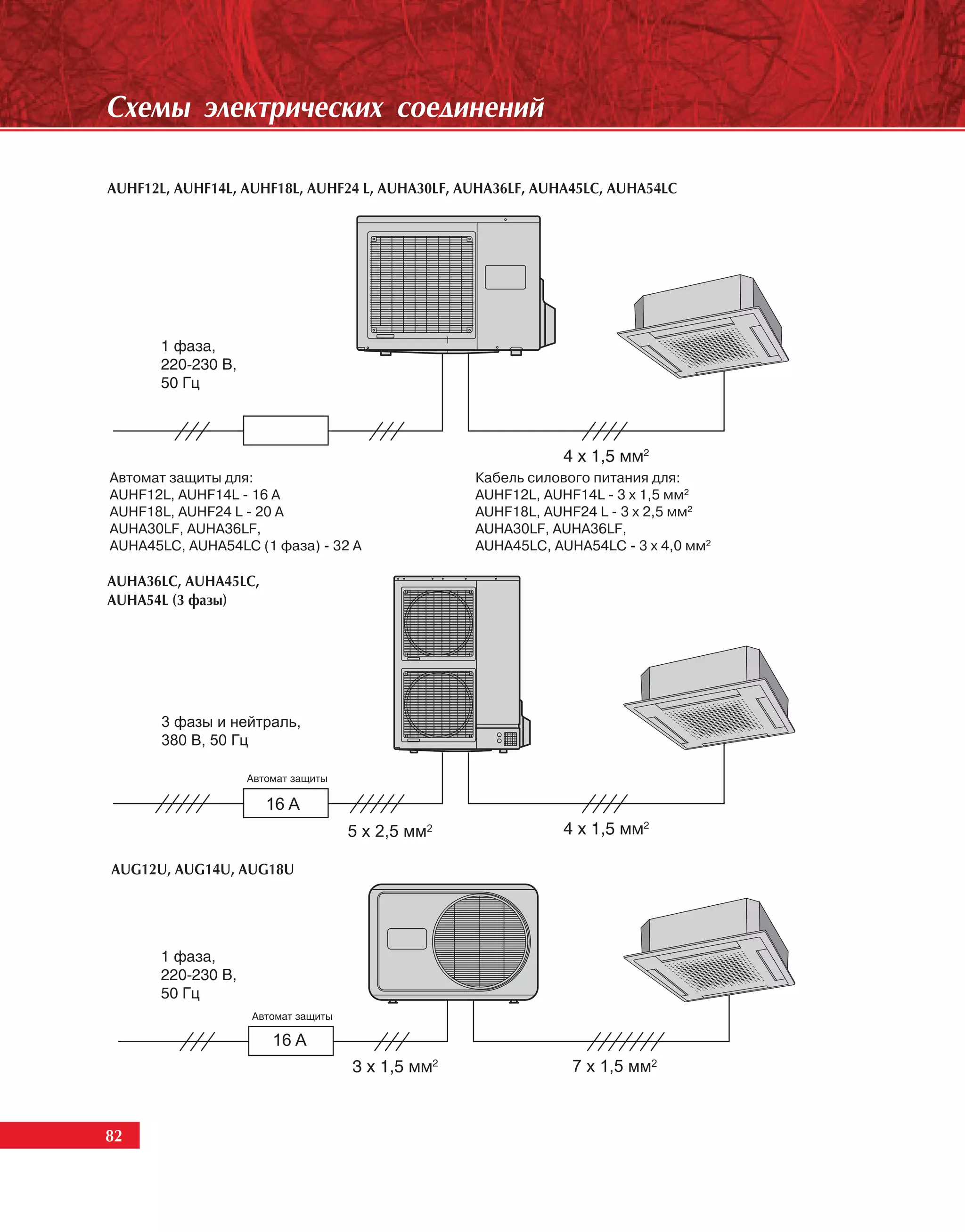 Ñõåìû ýëåêòðè÷åñêèõ ñîåäèíåíèé

AUHF12L, AUHF14L, AUHF18L, AUHF24 L, AUHA30LF, AUHA36LF, AUHA45LC, AUHA54LC




Автомат защиты для:                             Кабель силового питания для:
AUHF12L, AUHF14L - 16 A                         AUHF12L, AUHF14L - 3 х 1,5 мм2
AUHF18L, AUHF24 L - 20 A                        AUHF18L, AUHF24 L - 3 х 2,5 мм2
AUHA30LF, AUHA36LF,                             AUHA30LF, AUHA36LF,
AUHA45LC, AUHA54LC (1 фаза) - 32 A              AUHA45LC, AUHA54LC - 3 х 4,0 мм2

AUHA36LC, AUHA45LÑ,
AUHA54L (3 ôàçû)




AUG12U, AUG14U, AUG18U




82
 82
 