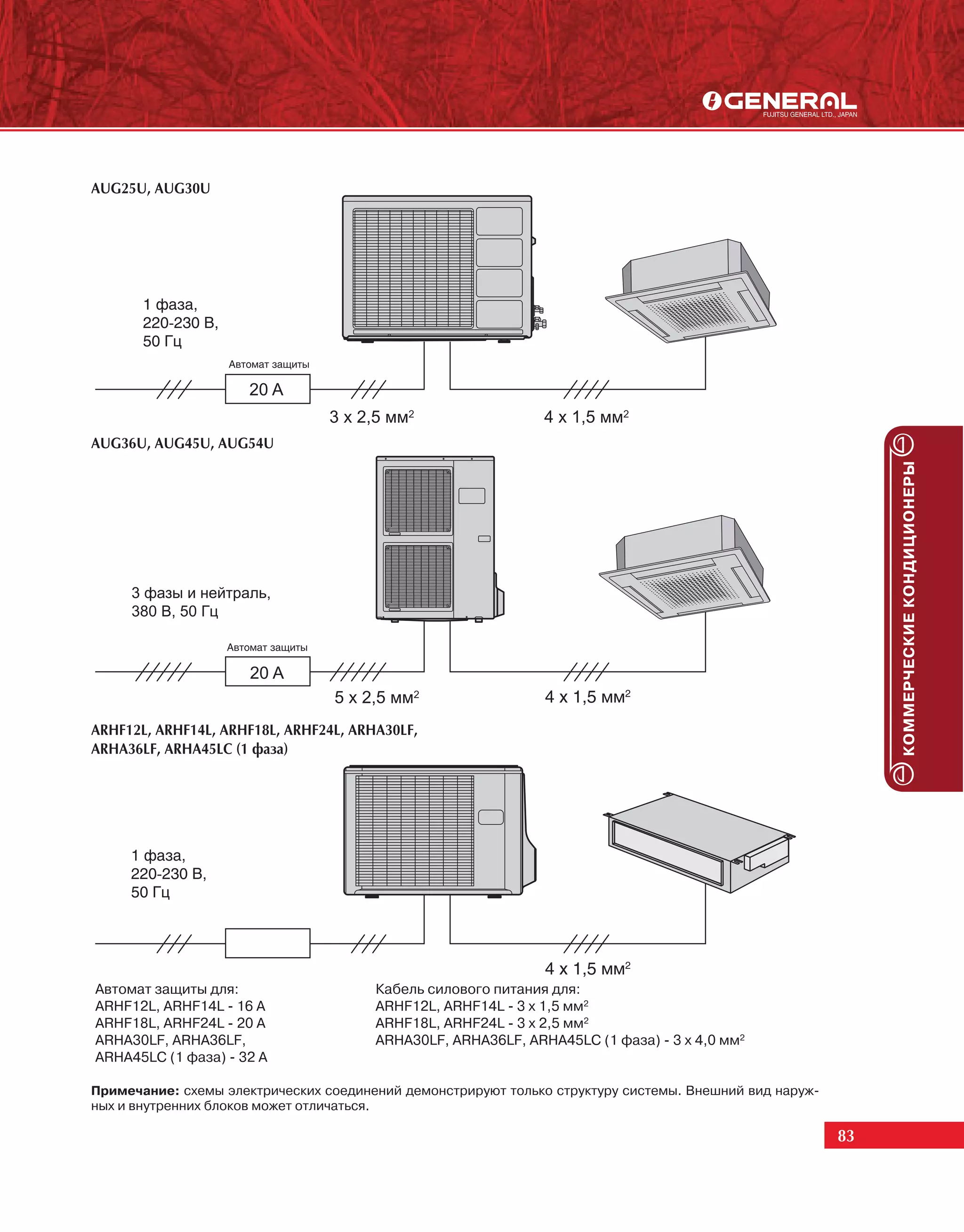 AUG25U, AUG30U




AUG36U, AUG45U, AUG54U




                                                                                                             КОММЕРЧЕСКИЕ КОНДИЦИОНЕРЫ
ARHF12L, ARHF14L, ARHF18L, ARHF24L, ARHA30LF,
ARHA36LF, ARHA45LÑ (1 ôàçà)




Автомат защиты для:                    Кабель силового питания для:
ARHF12L, ARHF14L - 16 A                ARHF12L, ARHF14L - 3 х 1,5 мм2
ARHF18L, ARHF24L - 20 A                ARHF18L, ARHF24L - 3 х 2,5 мм2
ARHA30LF, ARHA36LF,                    ARHA30LF, ARHA36LF, ARHA45LС (1 фаза) - 3 х 4,0 мм2
ARHA45LС (1 фаза) - 32 A

Примечание: схемы электрических соединений демонстрируют только структуру системы. Внешний вид наруж-
ных и внутренних блоков может отличаться.

                                                                                                        83
 
