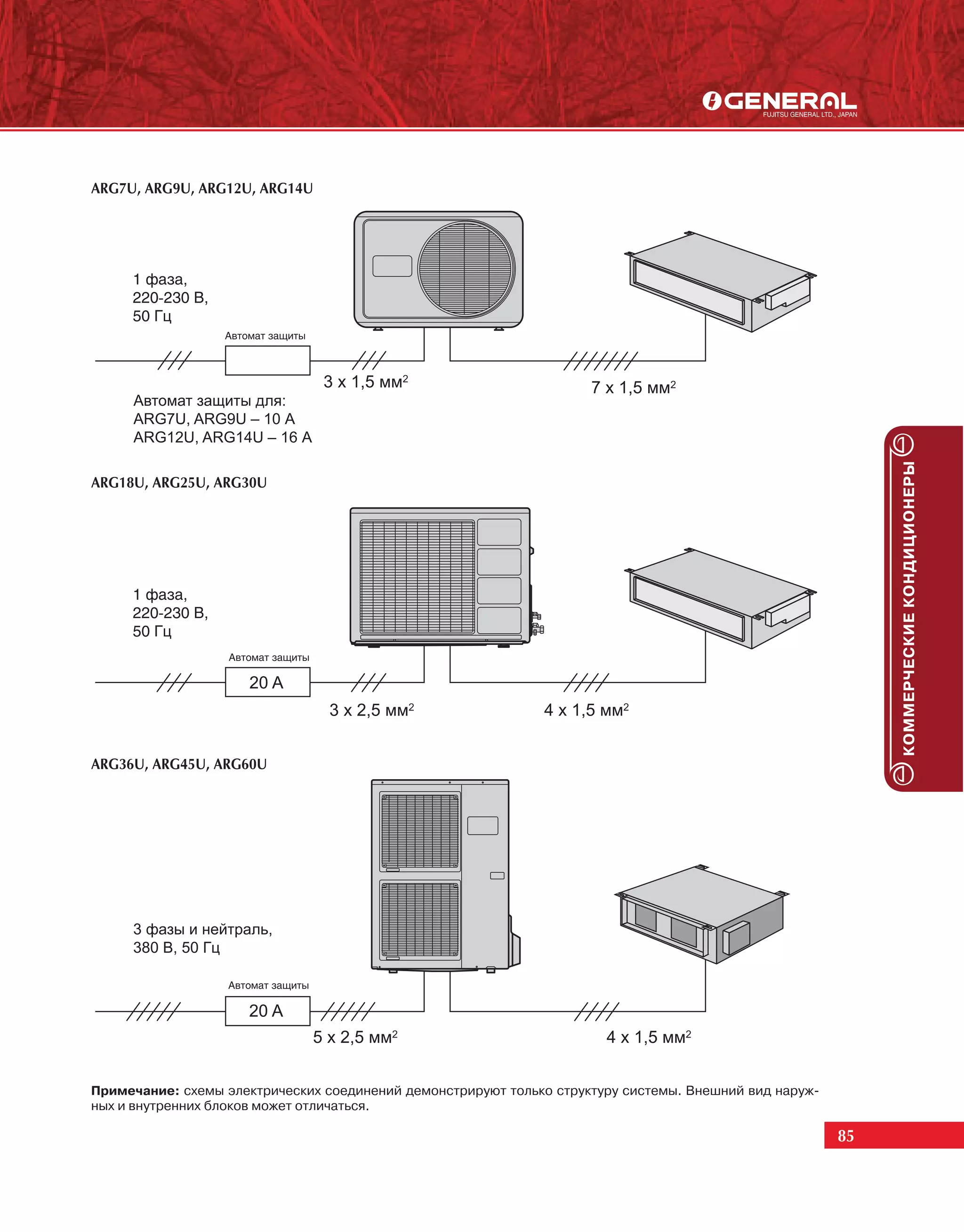 ARG7U, ARG9U, ARG12U, ARG14U




                                                                                                             КОММЕРЧЕСКИЕ КОНДИЦИОНЕРЫ
ARG18U, ARG25U, ARG30U




ARG36U, ARG45U, ARG60U




Примечание: схемы электрических соединений демонстрируют только структуру системы. Внешний вид наруж-
ных и внутренних блоков может отличаться.

                                                                                                        85
 