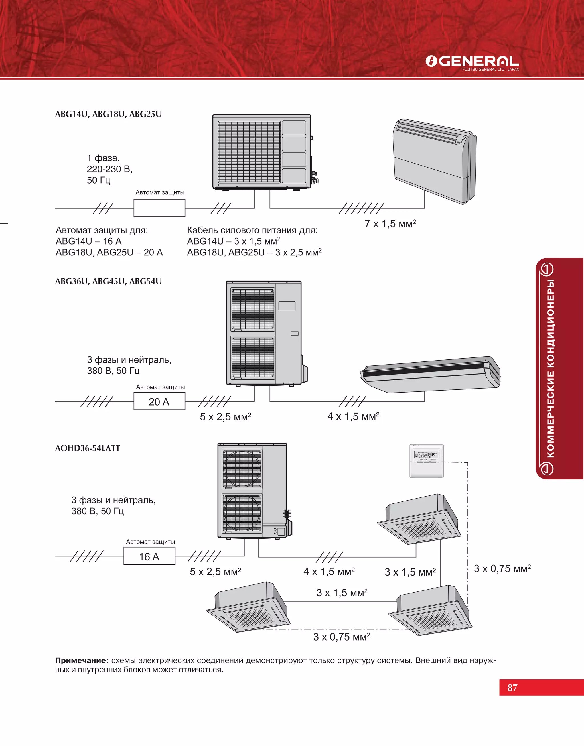 ABG14U, ABG18U, ABG25U




ABG36U, ABG45U, ABG54U




                                                                                                             КОММЕРЧЕСКИЕ КОНДИЦИОНЕРЫ
AOHD36-54LATT




Примечание: схемы электрических соединений демонстрируют только структуру системы. Внешний вид наруж-
ных и внутренних блоков может отличаться.

                                                                                                        87
 
