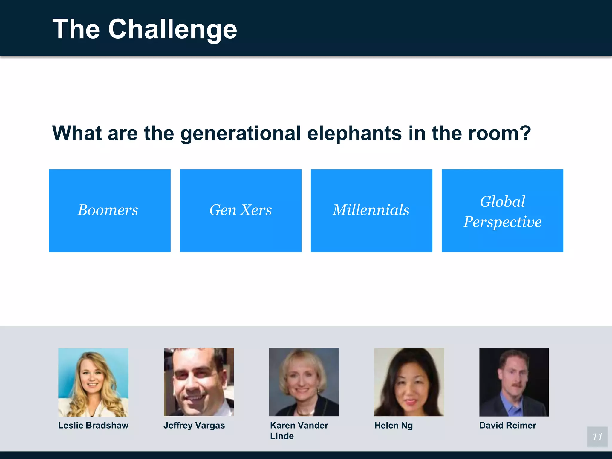 The Challenge


What are the generational elephants in the room?


                                                                    Global
    Boomers                 Gen Xers              Millennials
                                                                  Perspective




Leslie Bradshaw   Jeffrey Vargas   Karen Vander        Helen Ng     David Reimer
                                   Linde                                           11
 