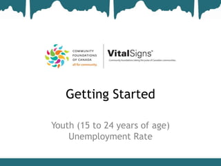 Getting Started

Youth (15 to 24 years of age)
    Unemployment Rate
 