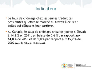 Indicateur
• Le taux de chômage chez les jeunes traduit les
 possibilités qu’offre le marché du travail à ceux et
 celles qui débutent leur carrière.
• Au Canada, le taux de chômage chez les jeunes s’élevait
 à 14,2 % en 2011, en baisse de 0,6 % par rapport aux
 14,8 % de 2010 et de 1,0 % par rapport aux 15,2 % de
 2009 (voir le tableau ci-dessous).
 