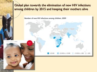 Global plan towards the elimination of new HIV infections
                        among children by 2015 and keeping their mothers alive




G Orlando – Unità MTS
Osp L Sacco - Milano
 
