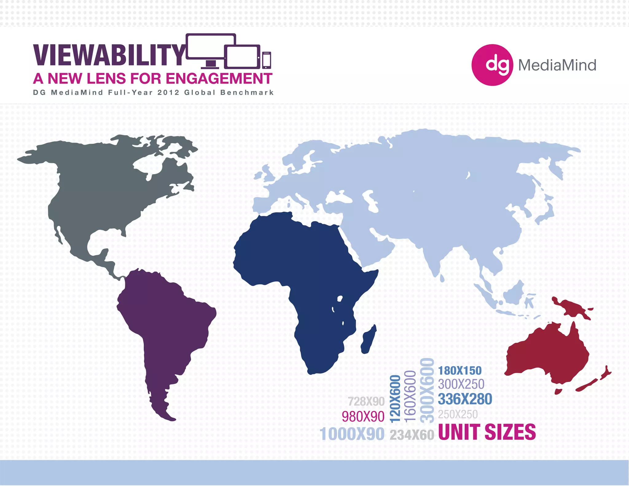 180X150 
300X250 
336X280 
250X250 
160X600 
120X600 
728X90 
234X60 
980X90 
1000X90 
300X600 
UNIT SIZES 
VIEWABILITY 
A NEW LENS FOR ENGAGEMENT 
D G M e d i a M i n d F u l l - Ye a r 2 0 1 2 G l o b a l B e n c h m a r k 
 