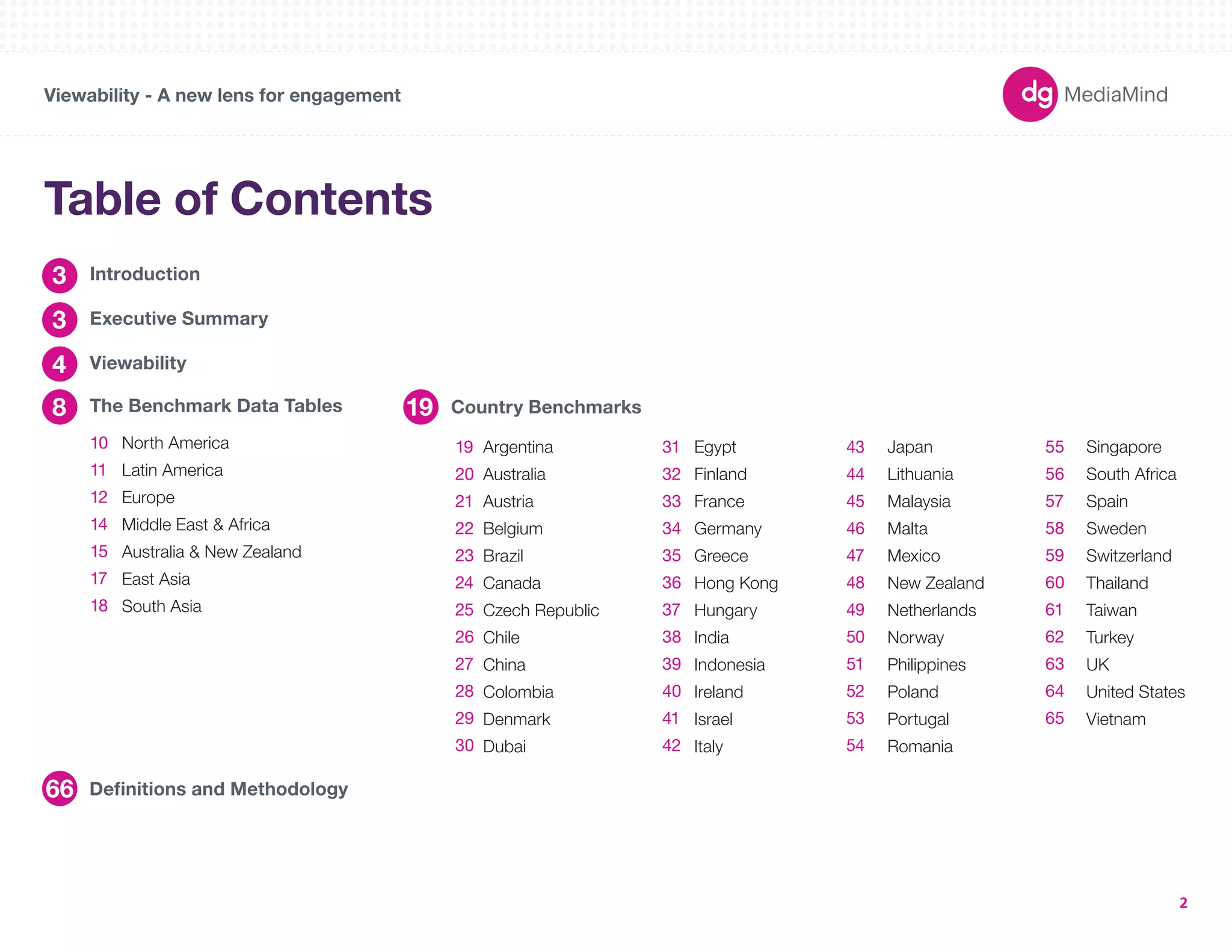 180X150 
300X250 
336X280 
250X250 
160X600 
120X600 
728X90 
234X60 
980X90 
1000X90 
300X600 
UNIT SIZES 
Viewability - A new lens for engagement 
2 
Table of Contents 
Introduction 
Executive Summary 
Viewability 
The Benchmark Data Tables 
3 
3 
4 
8 
10 
11 
12 
14 
15 
17 
18 
North America 
Latin America 
Europe 
Middle East & Africa 
Australia & New Zealand 
East Asia 
South Asia 
19 Country Benchmarks 
19 
20 
21 
22 
23 
24 
25 
26 
27 
28 
29 
30 
31 
32 
33 
34 
35 
36 
37 
38 
39 
40 
41 
42 
43 
44 
45 
46 
47 
48 
49 
50 
51 
52 
53 
54 
Argentina 
Australia 
Austria 
Belgium 
Brazil 
Canada 
Czech Republic 
Chile 
China 
Colombia 
Denmark 
Dubai 
Egypt 
Finland 
France 
Germany 
Greece 
Hong Kong 
Hungary 
India 
Indonesia 
Ireland 
Israel 
Italy 
Japan 
Lithuania 
Malaysia 
Malta 
Mexico 
New Zealand 
Netherlands 
Norway 
Philippines 
Poland 
Portugal 
Romania 
55 
56 
57 
58 
59 
60 
61 
62 
63 
64 
65 
Singapore 
South Africa 
Spain 
Sweden 
Switzerland 
Thailand 
Taiwan 
Turkey 
UK 
United States 
Vietnam 
66 Definitions and Methodology 
 