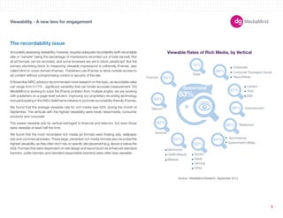 73% 
Travel 
Grand total 
180X150 
300X250 
336X280 
250X250 
160X600 
120X600 
Financial 
58% 
50% 
Telecom 
728X90 
234X60 
980X90 
1000X90 
300X600 
Corporate 
Consumer Packaged Goods 
News/Media 
UNIT SIZES 
Viewability - A new lens for engagement 
5 
The recordability issue 
Accurately assessing viewability, however, requires adequate recordability (with recordable 
rate or “sample” being the percentage of impressions recorded out of total served). Not 
all ad formats can be recorded, and some browsers are set to block JavaScript. But the 
primary stumbling block to measuring viewable impressions is unfriendly iFrames, also 
called blind or cross-domain iFrames. Publishers use iFrames to allow outside access to 
ad content without compromising control or security of the site. 
A November MRC advisory recommended more research on the topic, as recordable rates 
can range from 0-77% - significant variability that can hinder accurate measurement. DG 
MediaMind is working to solve the iFrame problem from multiple angles: we are working 
with publishers on a page-level solution, improving our proprietary recording technology 
and participating in the IAB’s SafeFrame initiative to promote recordability-friendly iFrames. 
We found that the average viewable rate for rich media was 63% during the month of 
September. The verticals with the highest viewability were travel, news/media, consumer 
products and corporate. 
The lowest viewable ads by vertical belonged to financial and telecom, but even those 
were viewable at least half the time. 
We found that the most recordable rich media ad formats were floating ads, wallpaper 
ads and commercial breaks. These large, persistent rich media formats also recorded the 
highest viewability, as they often don’t rely on specific site placement (e.g. above or below the 
fold). Formats that were dependent on site design and layout (such as enhanced standard 
banners, polite banners and standard expandable banners) were often less viewable. 
63% 
68% 
67% 
66% 
65% 
64% 
63% 
62% 
60% 
Viewable Rates of Rich Media, by Vertical 
Source: MediaMind Research, September 2012 
Careers 
Auto 
B2B 
Entertainment 
Restaurant 
Sports 
Electronics 
Services 
Health/Beauty 
Medical Retail 
Gaming 
Other 
Tech/Internet 
Government/Utilities 
 