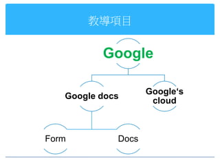 教導項目


          Google

                    Google‘s
   Google docs
                     cloud



Form         Docs
 