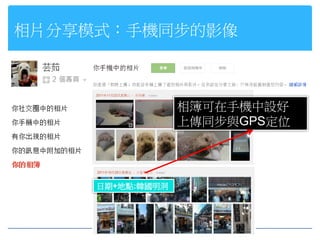 相片分享模式：手機同步的影像



                  相簿可在手機中設好
                  上傳同步與GPS定位




     日期+地點:韓國明洞
 