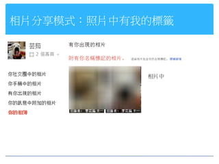 相片分享模式：照片中有我的標籤



            相片中
 