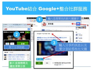 YouTube結合 Google+整合社群服務
               輸入您想要找的影片關鍵字
           1


   2
                3   輸入分享的訊息以及
按下分享按鈕
                    要分享給那些社交圈



 影片直接搜尋及
 播放清單分享
 