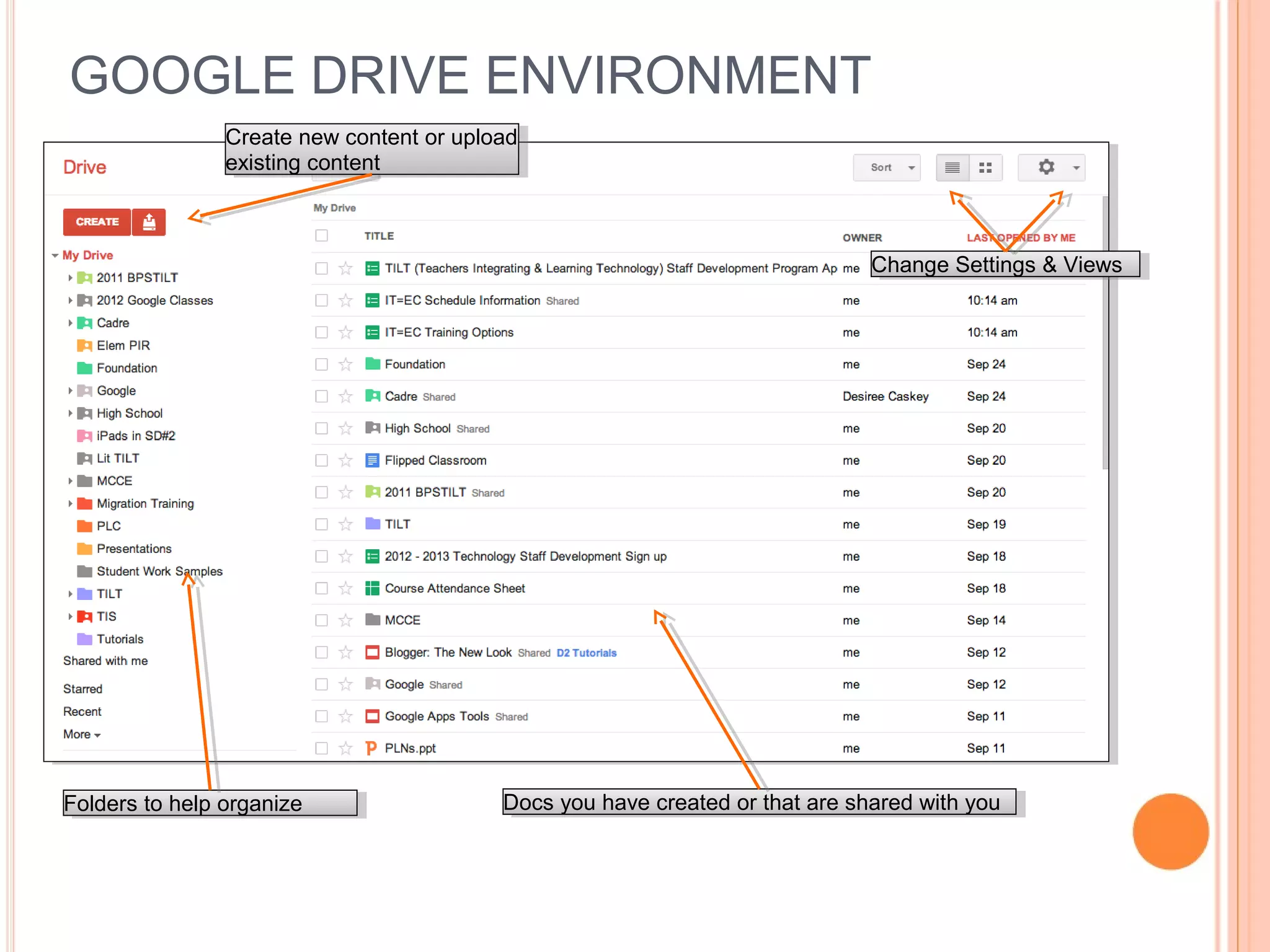 GOOGLE DRIVE ENVIRONMENT
Change Settings & ViewsChange Settings & Views
Docs you have created or that are shared with youDocs you have created or that are shared with you
Create new content or upload
existing content
Create new content or upload
existing content
Folders to help organizeFolders to help organize
 