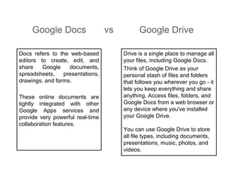 Google Docs vs Google Drive
Docs refers to the web-based
editors to create, edit, and
share Google documents,
spreadsheets, presentations,
drawings, and forms.
These online documents are
tightly integrated with other
Google Apps services and
provide very powerful real-time
collaboration features.
Drive is a single place to manage all
your files, including Google Docs.
Think of Google Drive as your
personal stash of files and folders
that follows you wherever you go - it
lets you keep everything and share
anything. Access files, folders, and
Google Docs from a web browser or
any device where you've installed
your Google Drive.
You can use Google Drive to store
all file types, including documents,
presentations, music, photos, and
videos.
 