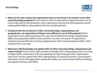 Key Findings



 What are the main reasons that organizations have not yet hired or do not plan to hire 2012
  university/college graduates? Three-quarters (75%) of organizations indicate that there are no
  current openings for 2012 graduates. Some organizations also say that 2012 graduates may be
  underqualified (18%) or overqualified (17%) for available positions.

 Compared with the recruitment of 2011 university/college undergraduates and
  postgraduates, are organizations finding it more difficult to recruit 2012 graduates? Most
  organizations have experienced about the same level of difficulty recruiting undergraduates
  (68%) and postgraduates (62%) in 2012 and 2011. Less than one-quarter of organizations
  reported increased difficulty recruiting undergraduates (14%) and postgraduates (19%) in 2012
  compared with a year ago.

 What basic skills/knowledge and applied skills are 2012 university/college undergraduate job
  seekers lacking? Common basic skills and basic knowledge 2012 undergraduates lack are writing
  in English (45%), mathematics (17%) and speaking the English language (12%). Organizations
  report that common applied skills 2012 undergraduates are lacking are written communication
  skills (41%), critical thinking/problem-solving skills (38%), oral communication (30%) and lifelong
  learning/self-direction skills (28%).


                                  SHRM Survey Findings: The Hiring of 2012 University/College Undergraduates and Postgraduates
                                                                                                                                 3
 